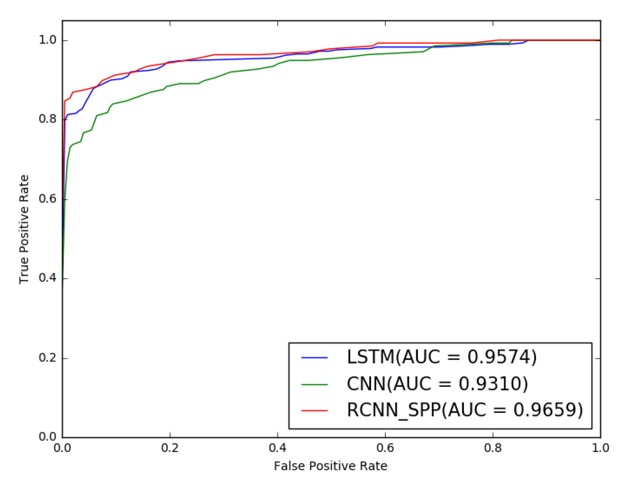 Entropy 22 01058 g007