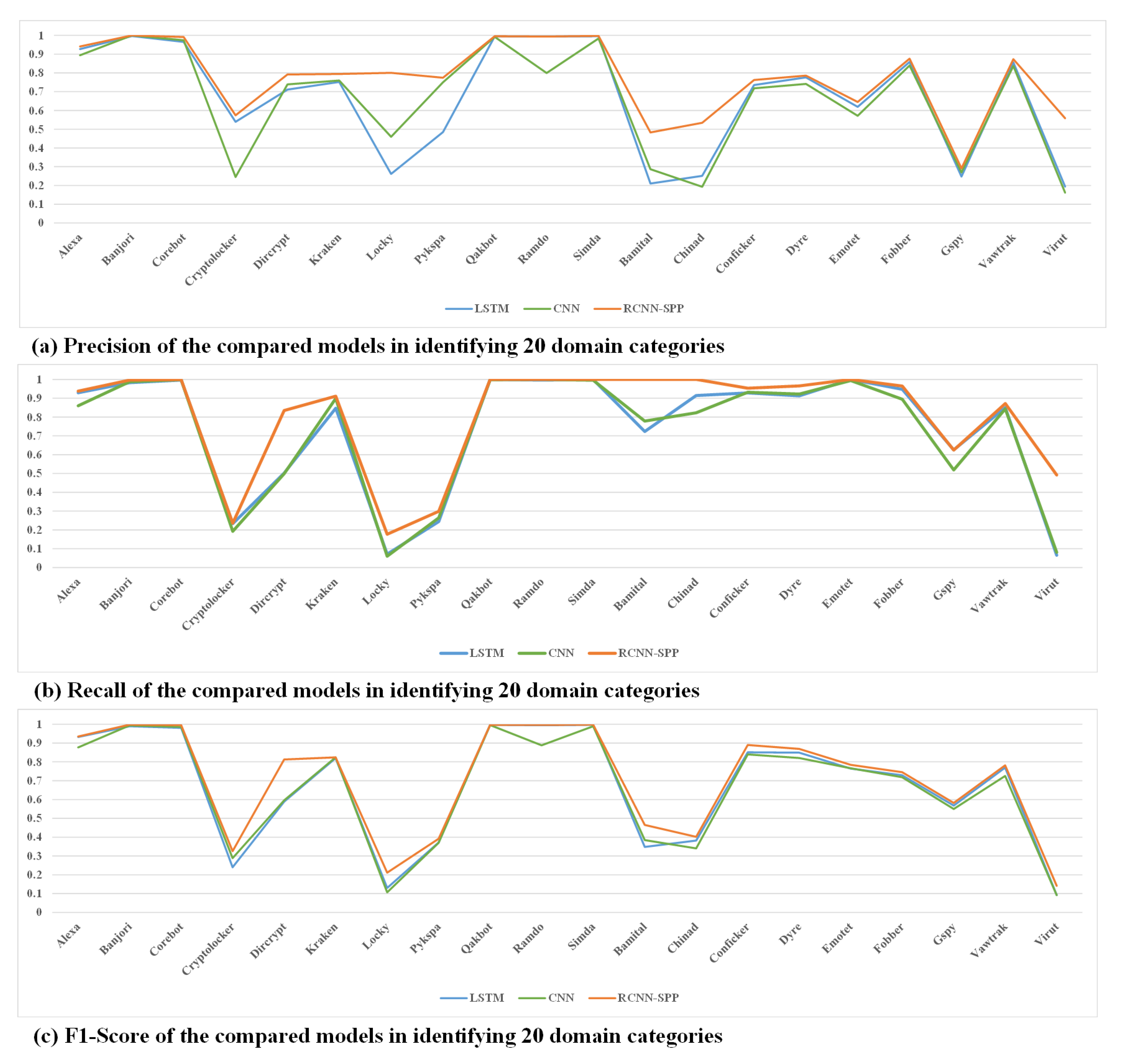 Entropy 22 01058 g008