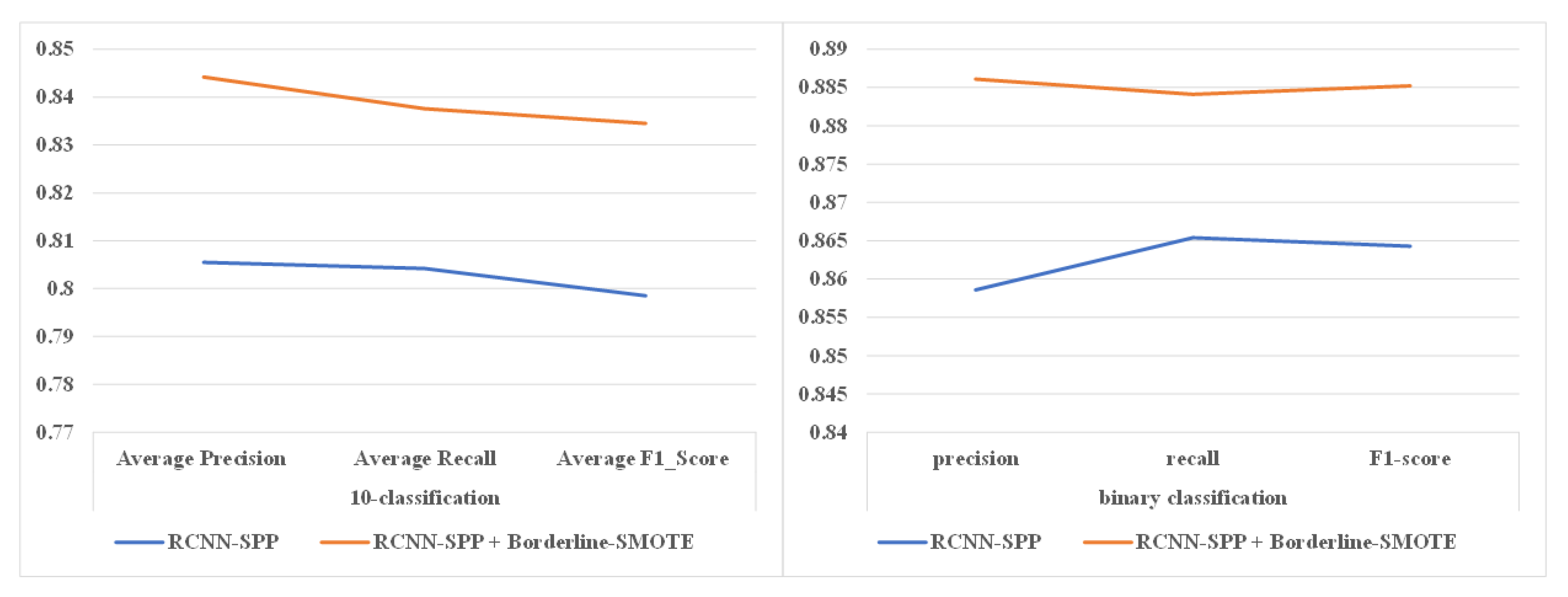 Entropy 22 01058 g011