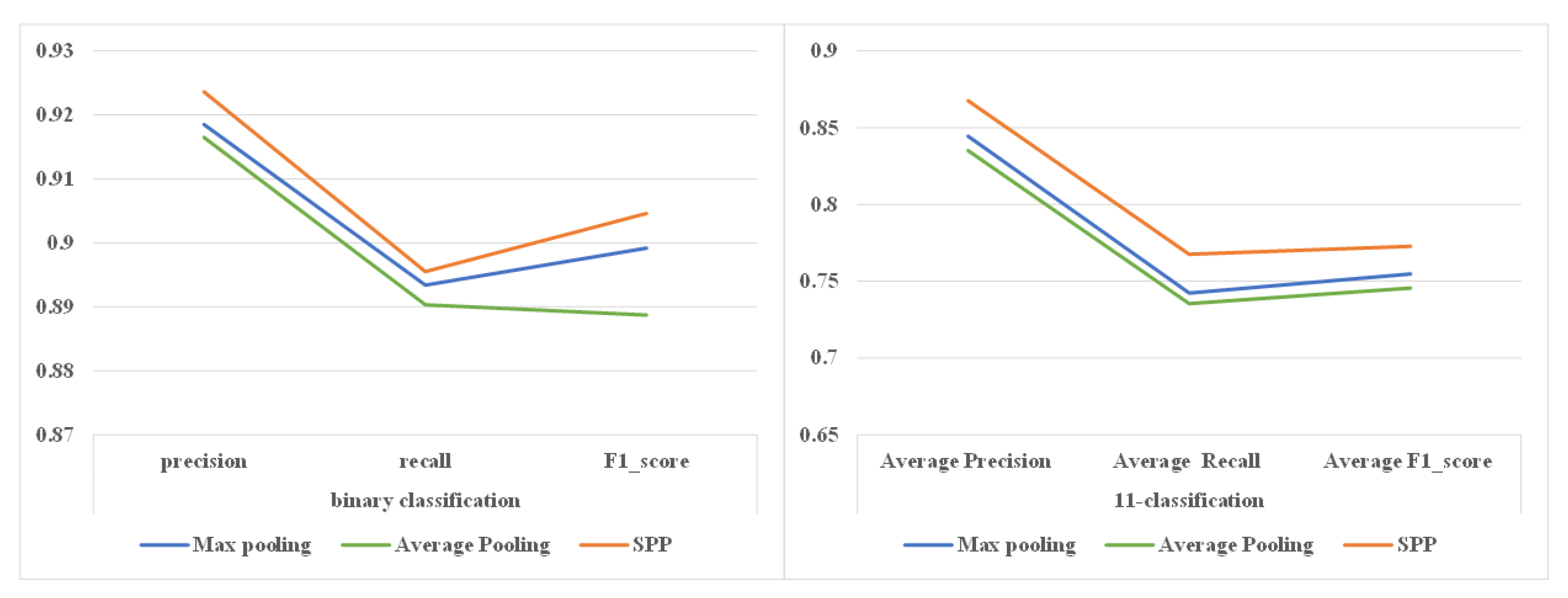 Entropy 22 01058 g012