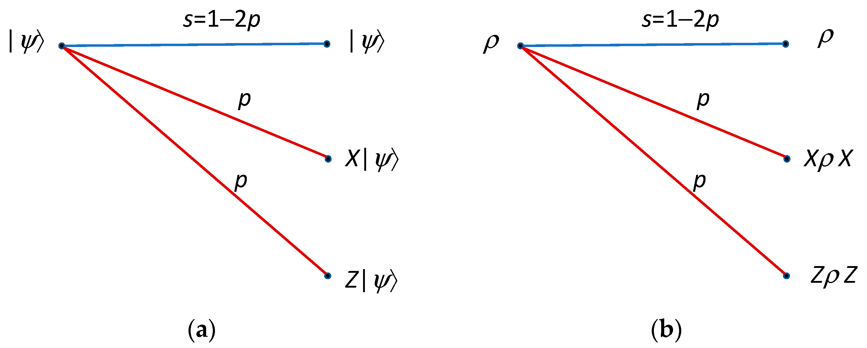 Entropy 22 01059 g007