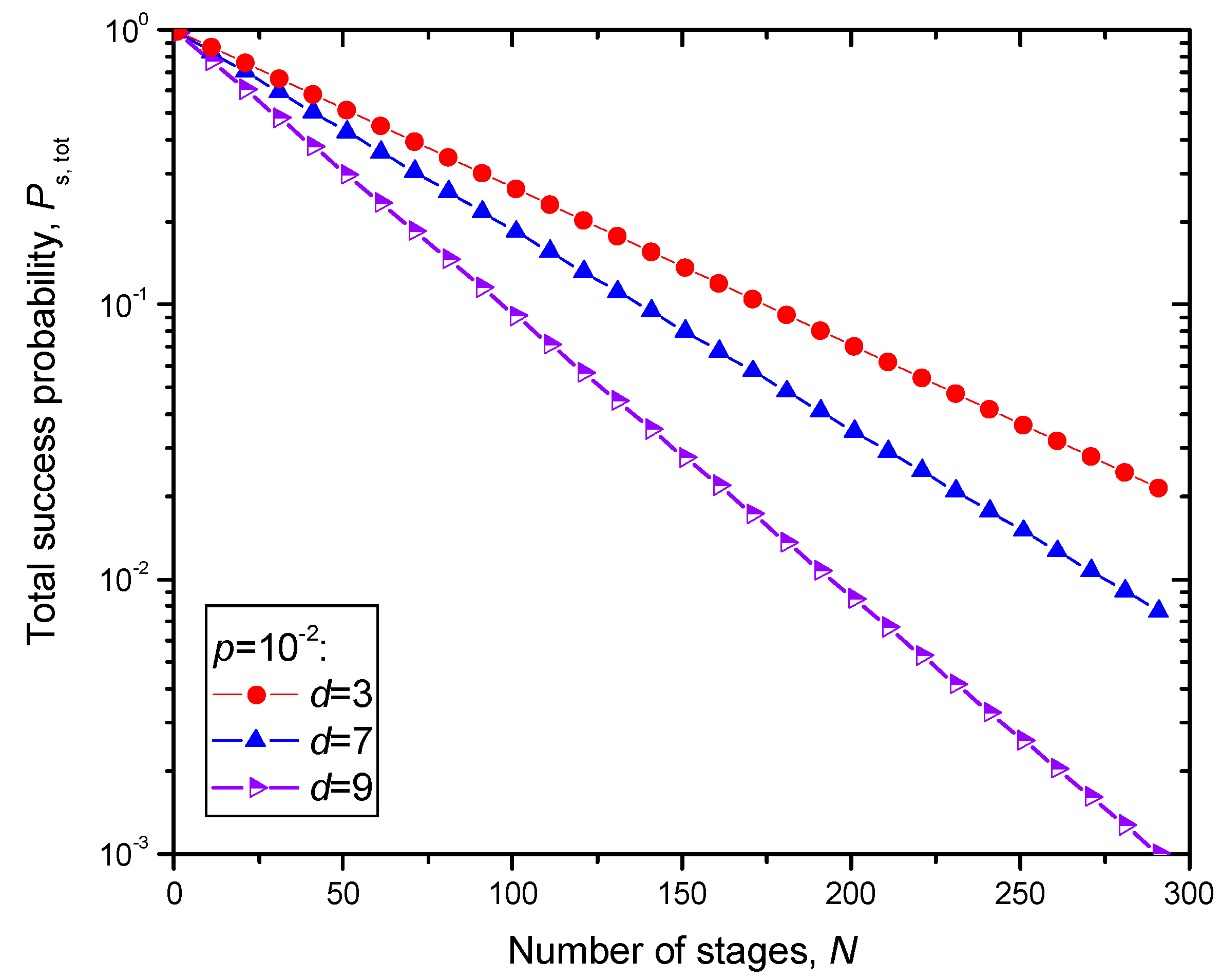 Entropy 22 01059 g008