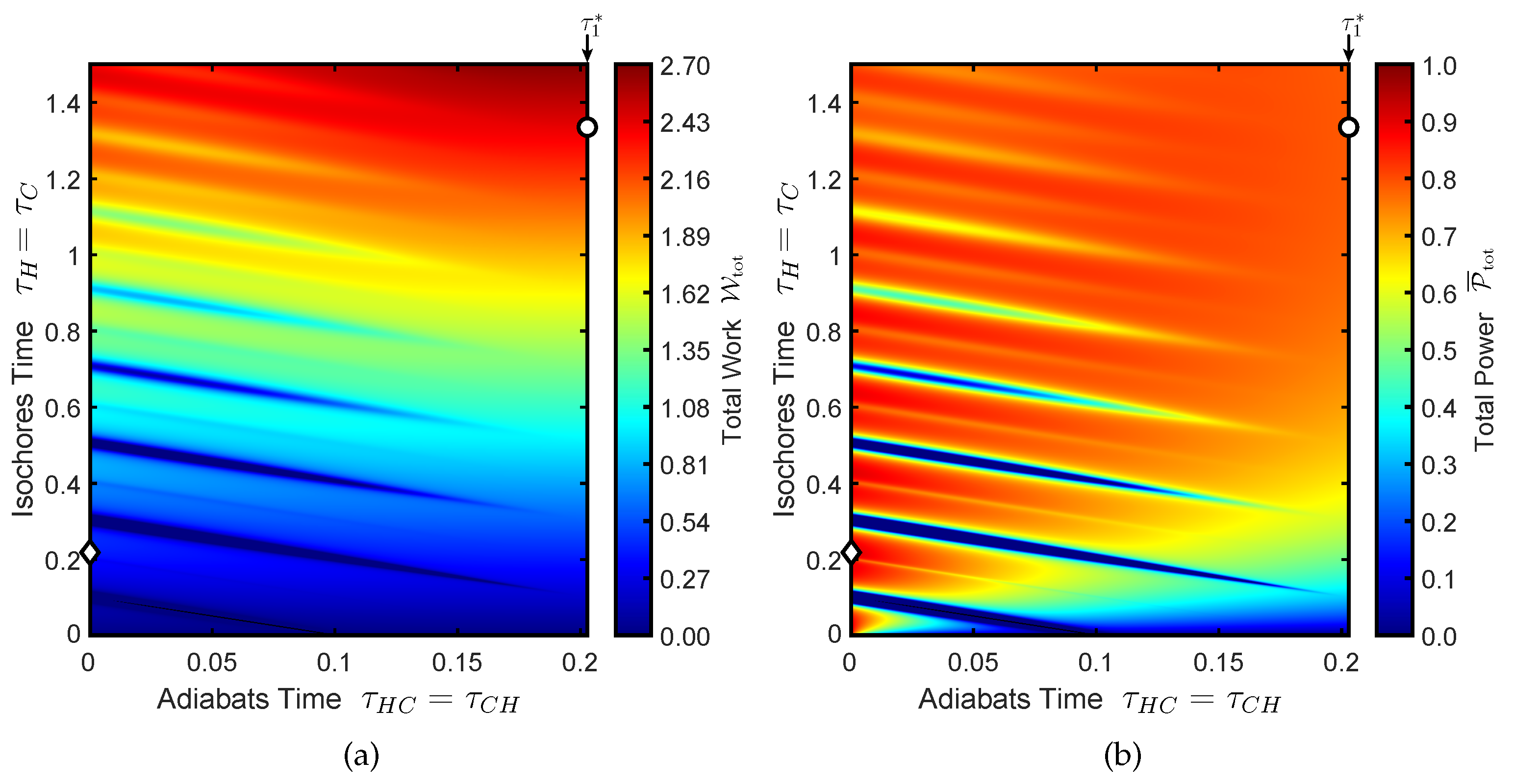 Entropy 22 01060 g003 Entropy 22 01060 g003