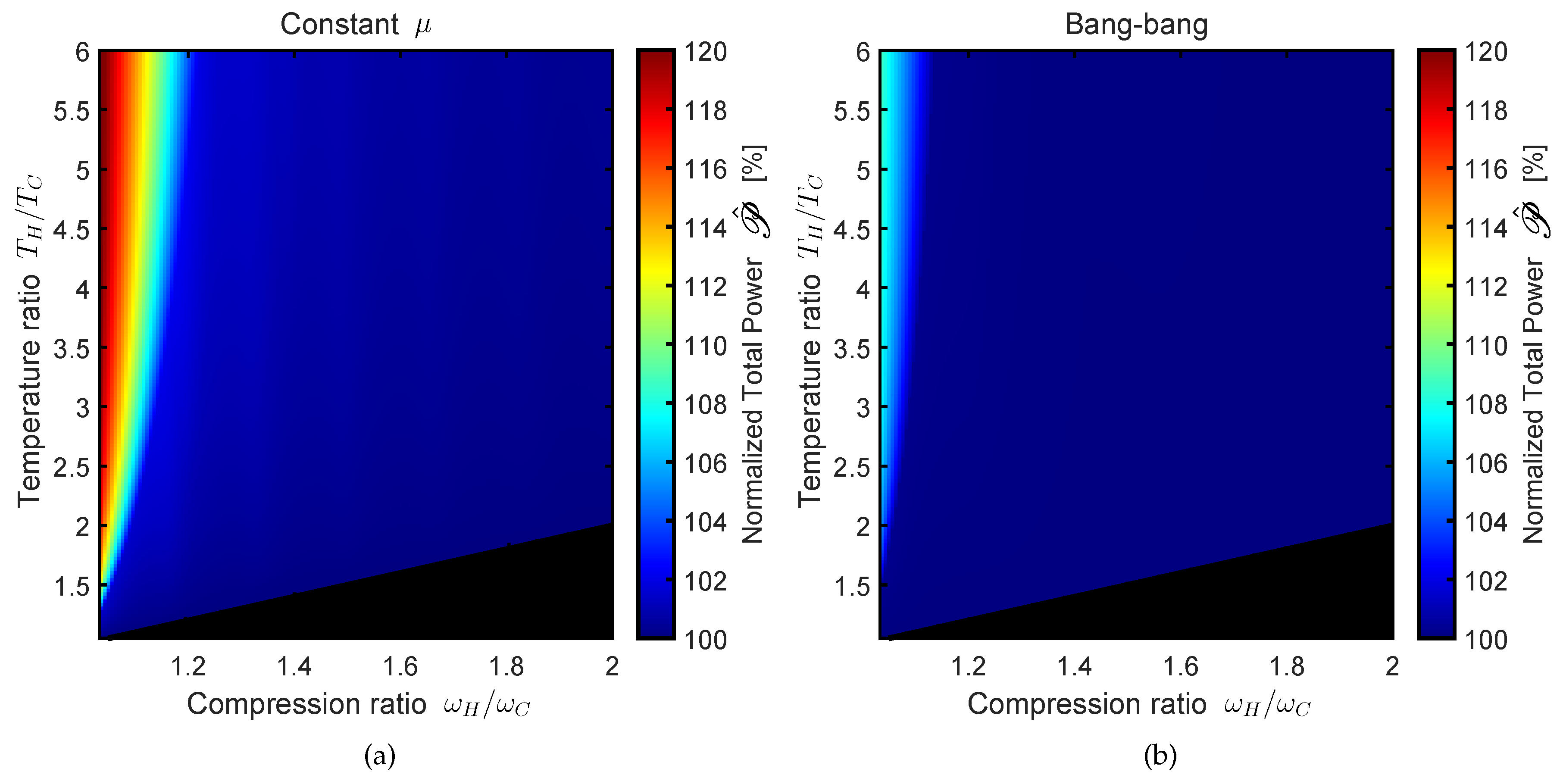 Entropy 22 01060 g004 Entropy 22 01060 g004