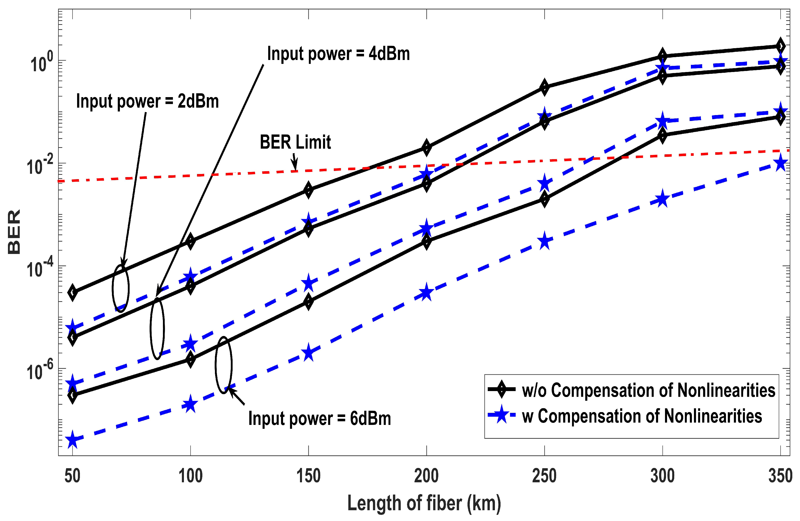 Entropy 22 01062 g004
