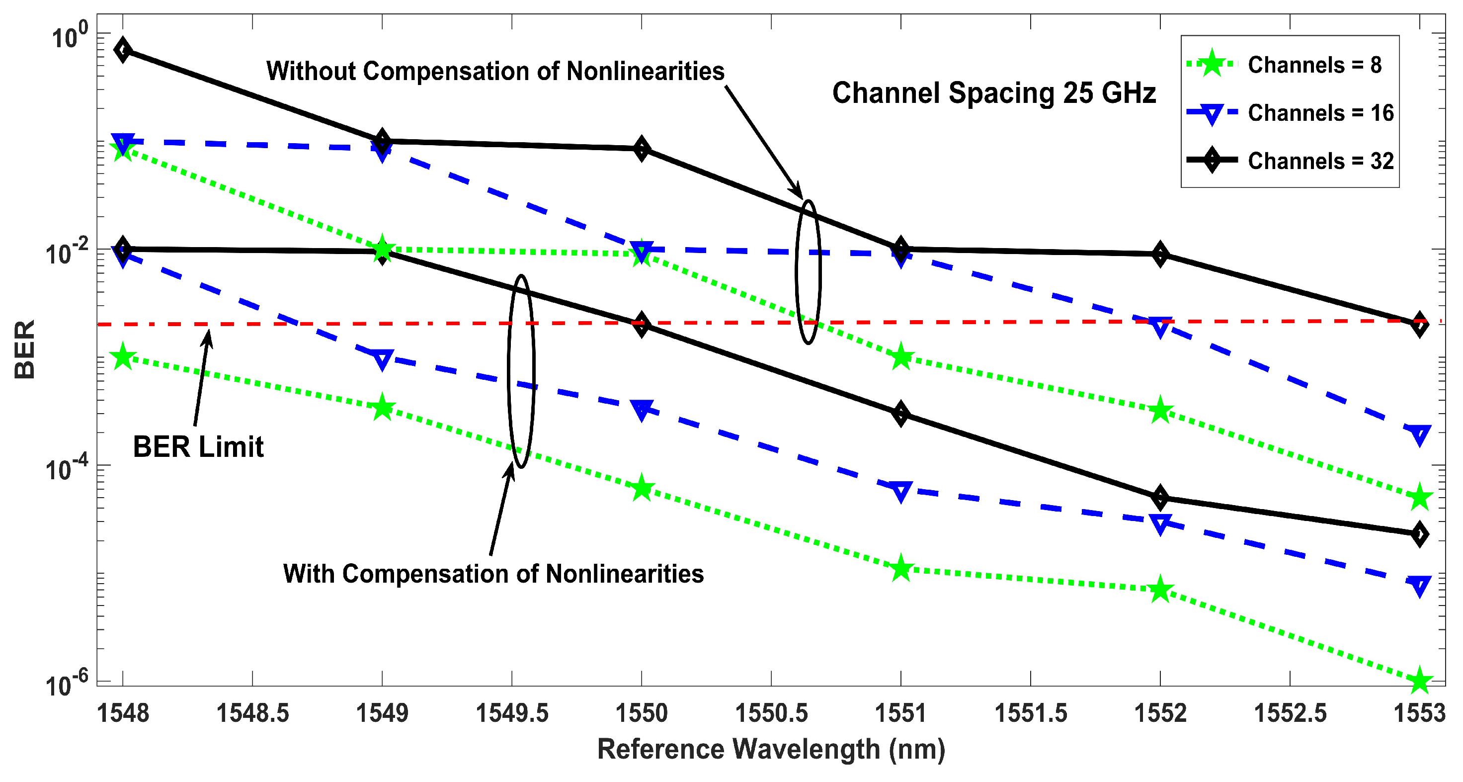 Entropy 22 01062 g006