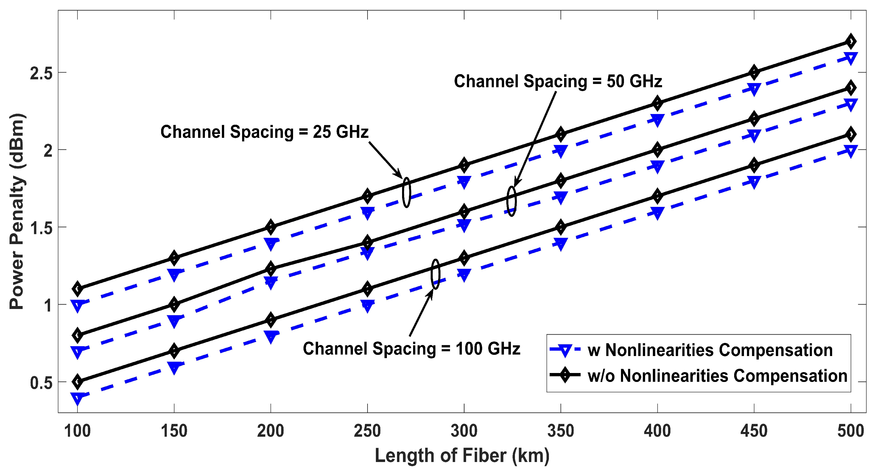 Entropy 22 01062 g007