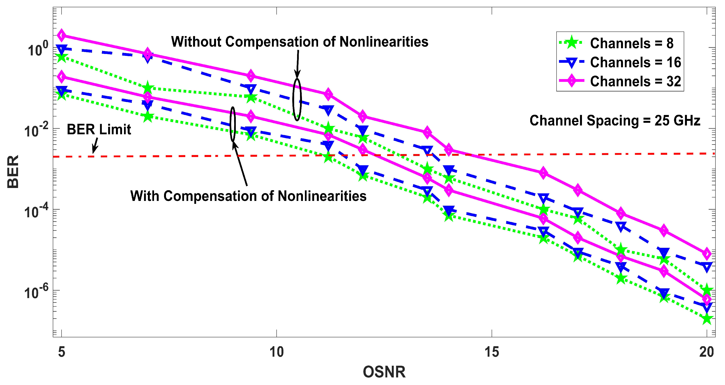 Entropy 22 01062 g008