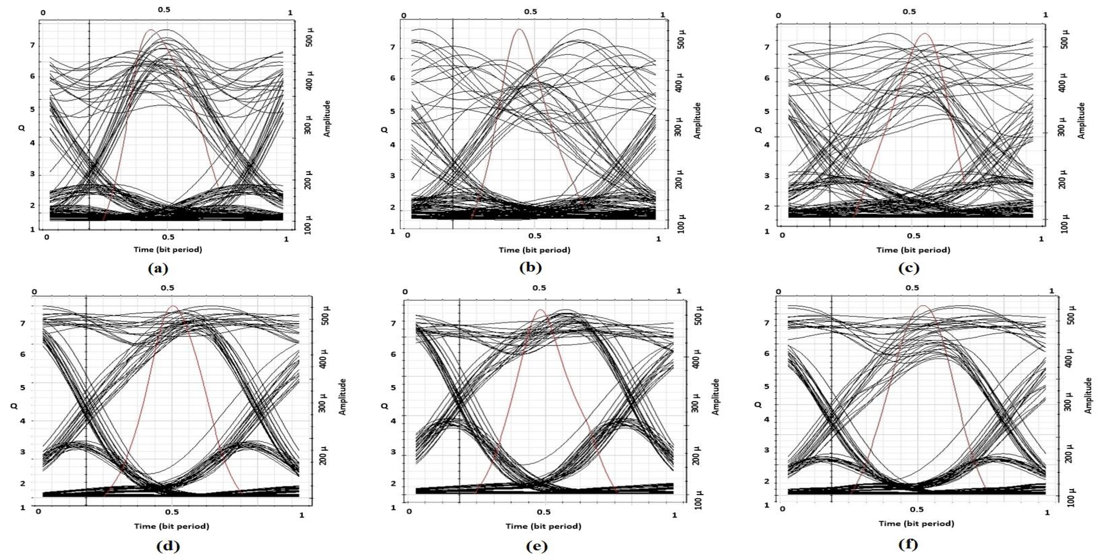 Entropy 22 01062 g009