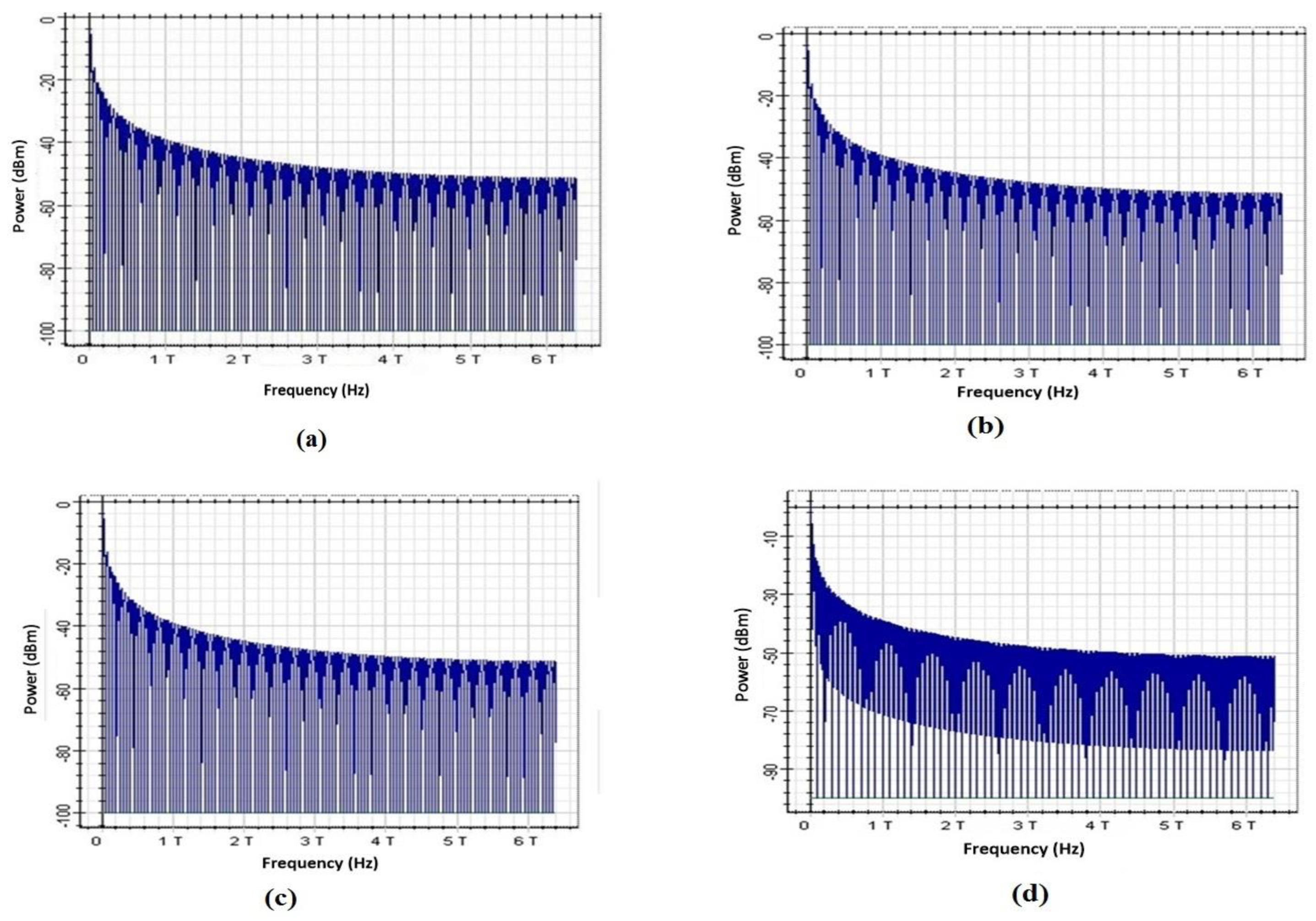 Entropy 22 01062 g010