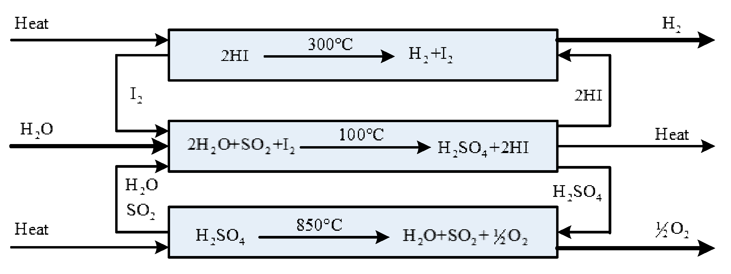 Entropy 22 01065 g001