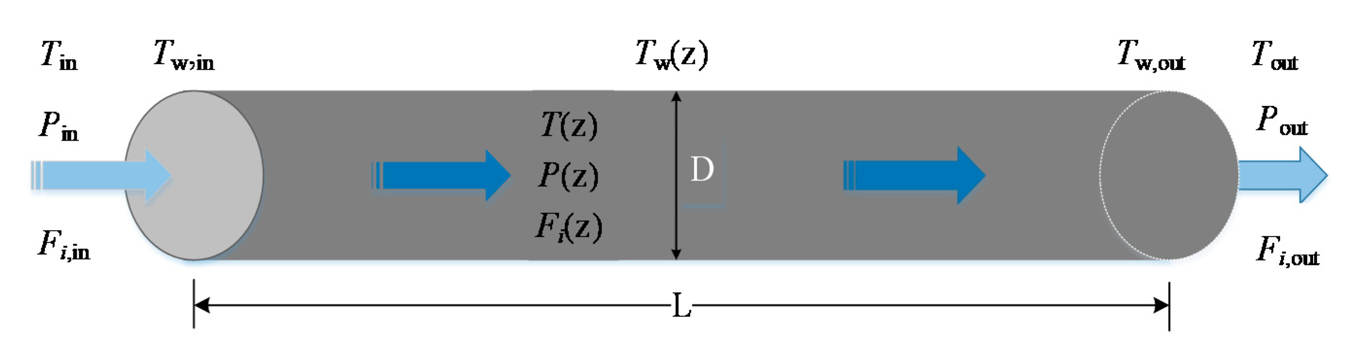 Entropy 22 01065 g002