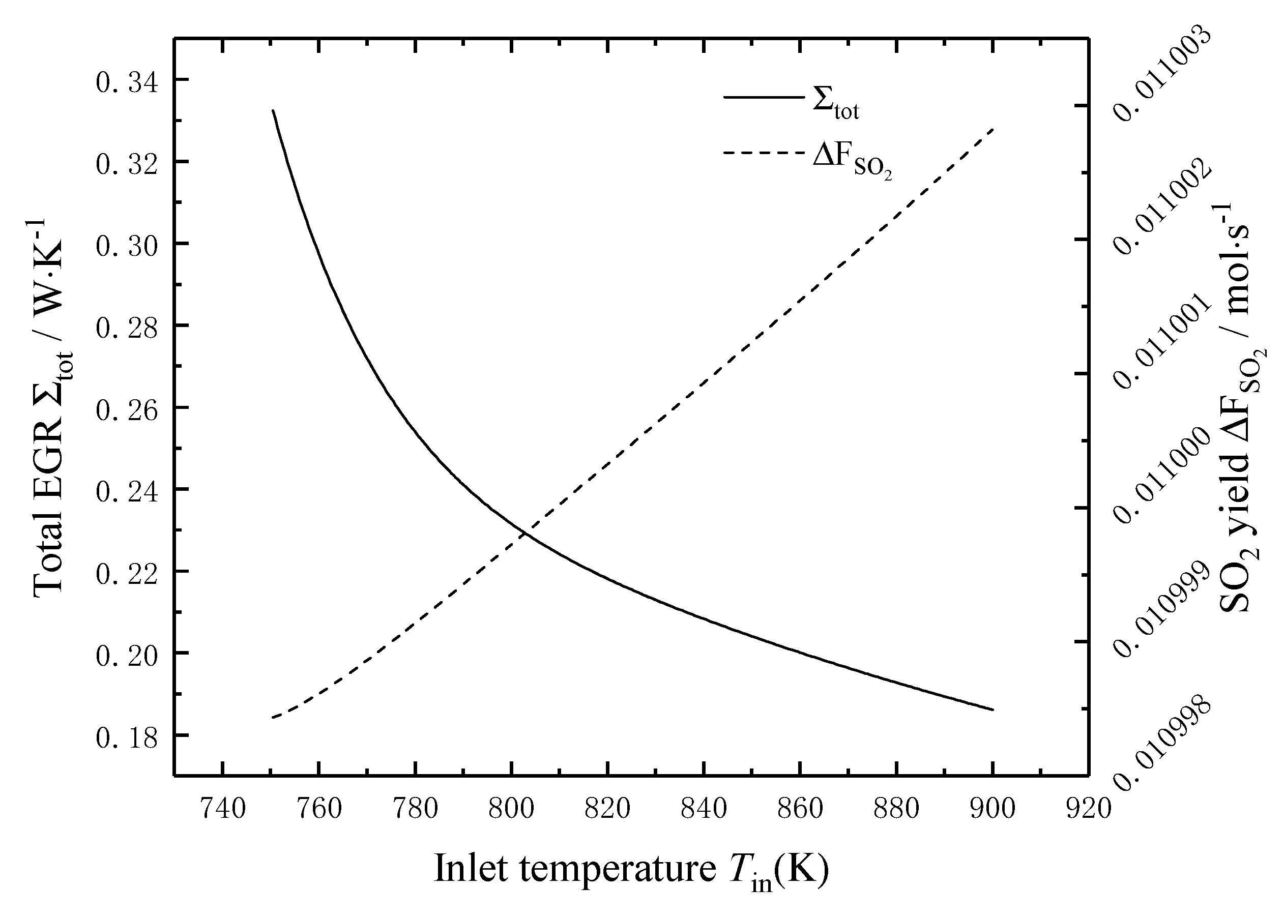 Entropy 22 01065 g003