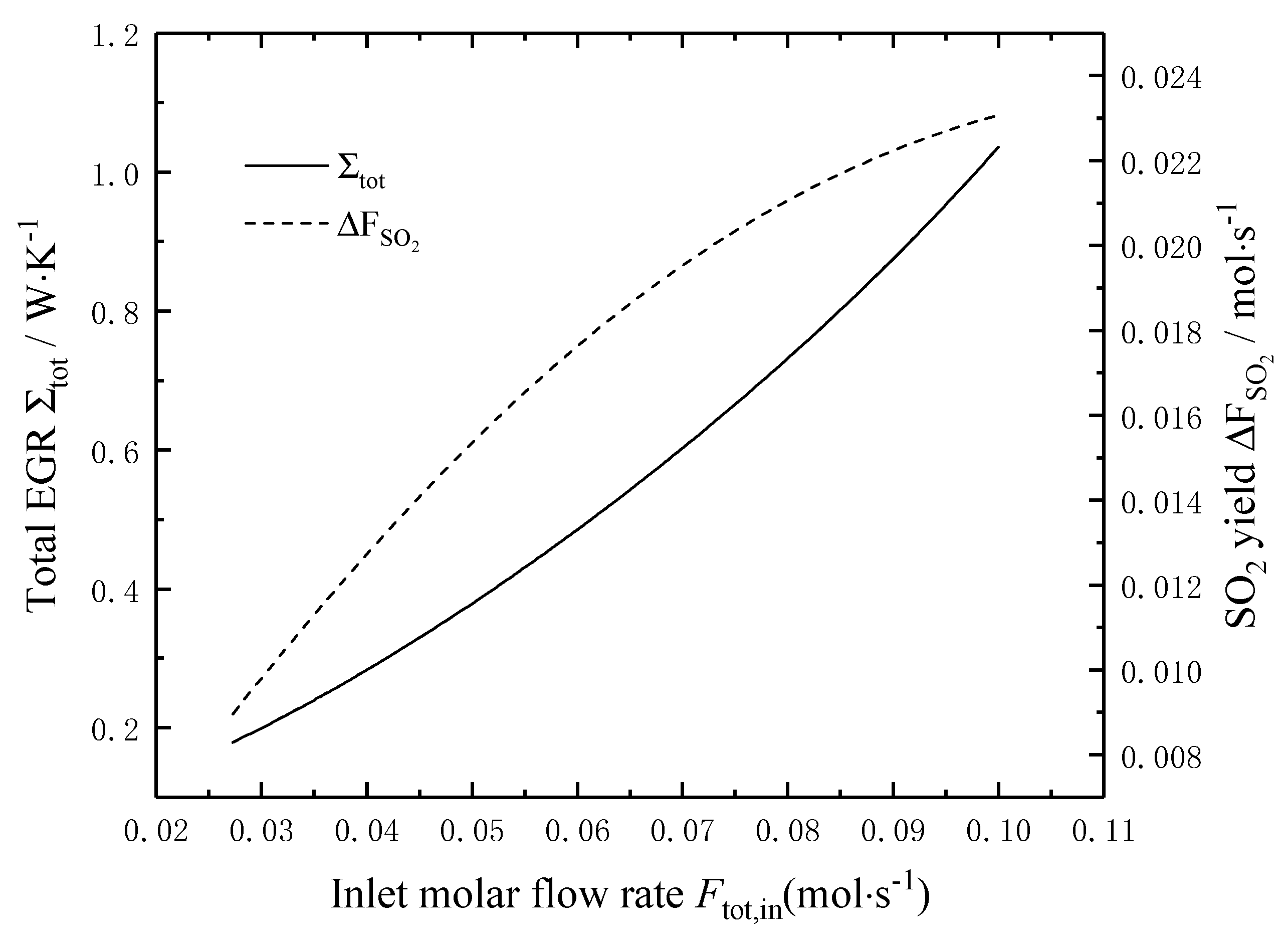 Entropy 22 01065 g005