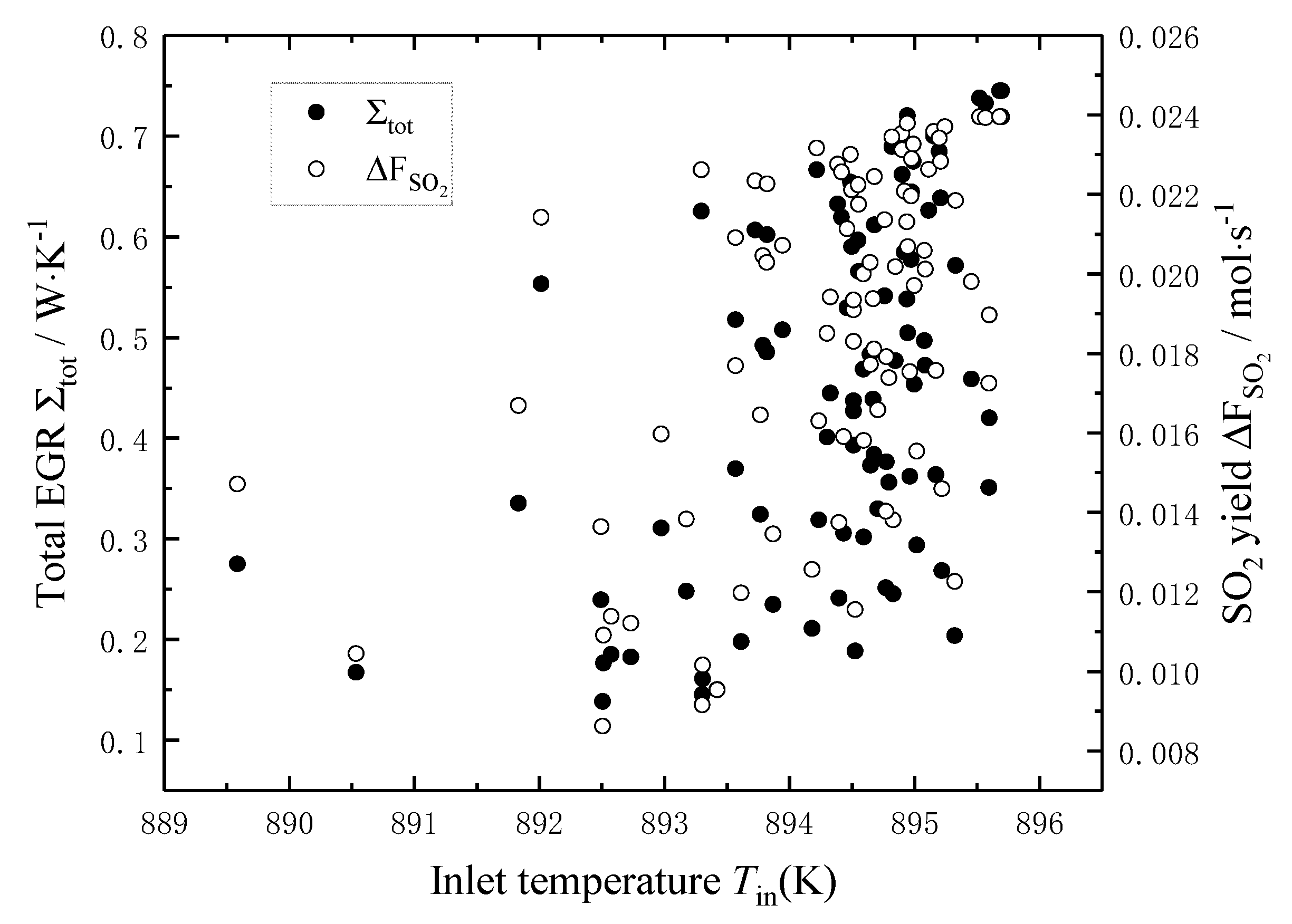 Entropy 22 01065 g009