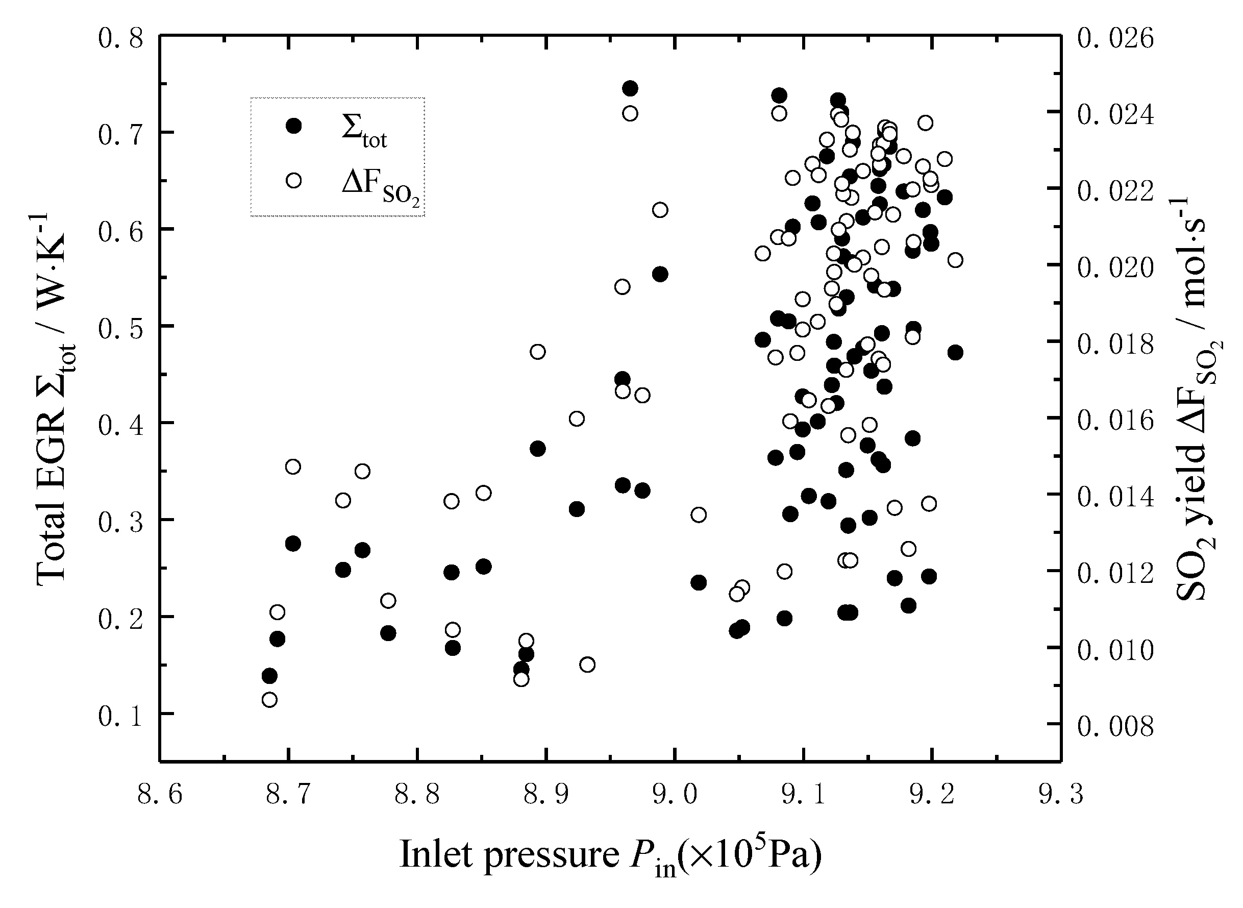 Entropy 22 01065 g010