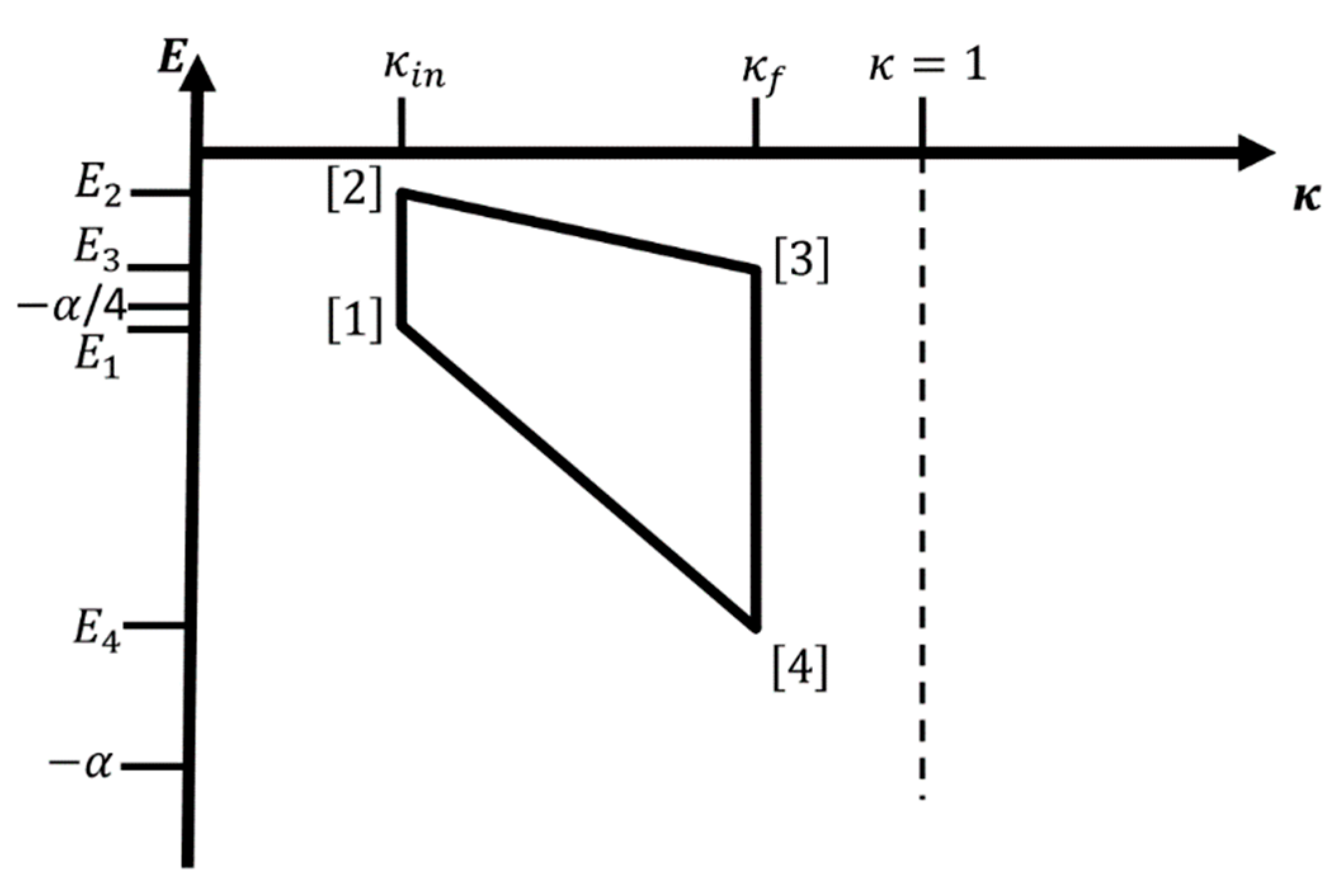 Entropy 22 01066 g005
