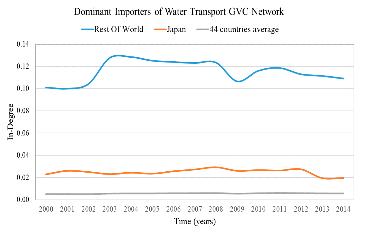 Entropy 22 01068 g007 Entropy 22 01068 g007