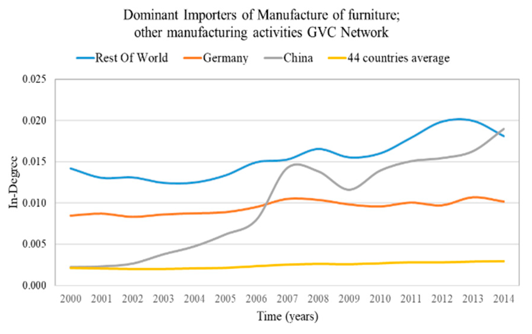 Entropy 22 01068 g008 Entropy 22 01068 g008