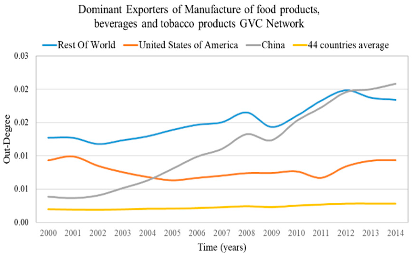 Entropy 22 01068 g010 Entropy 22 01068 g010