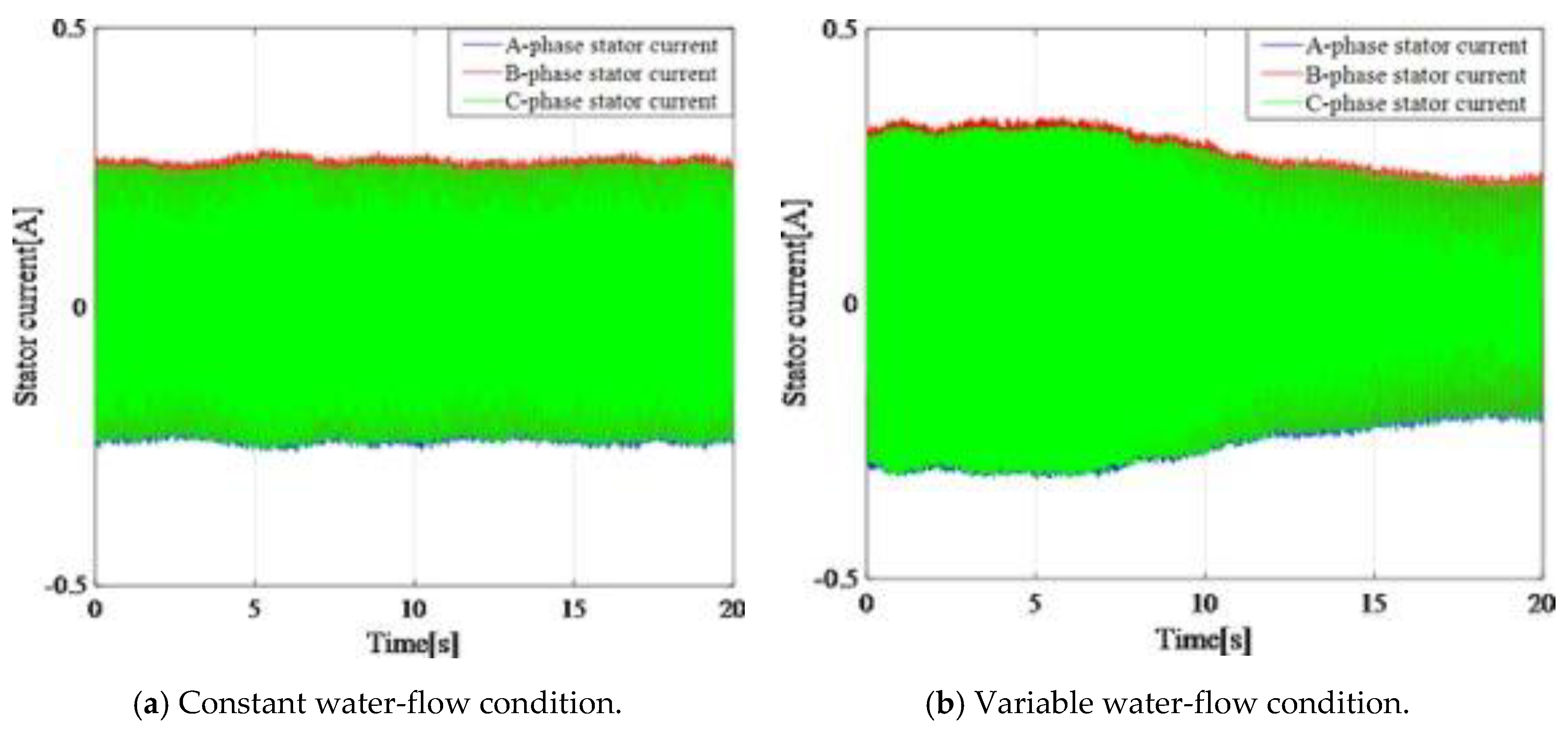 Entropy 22 01069 g012 Entropy 22 01069 g012