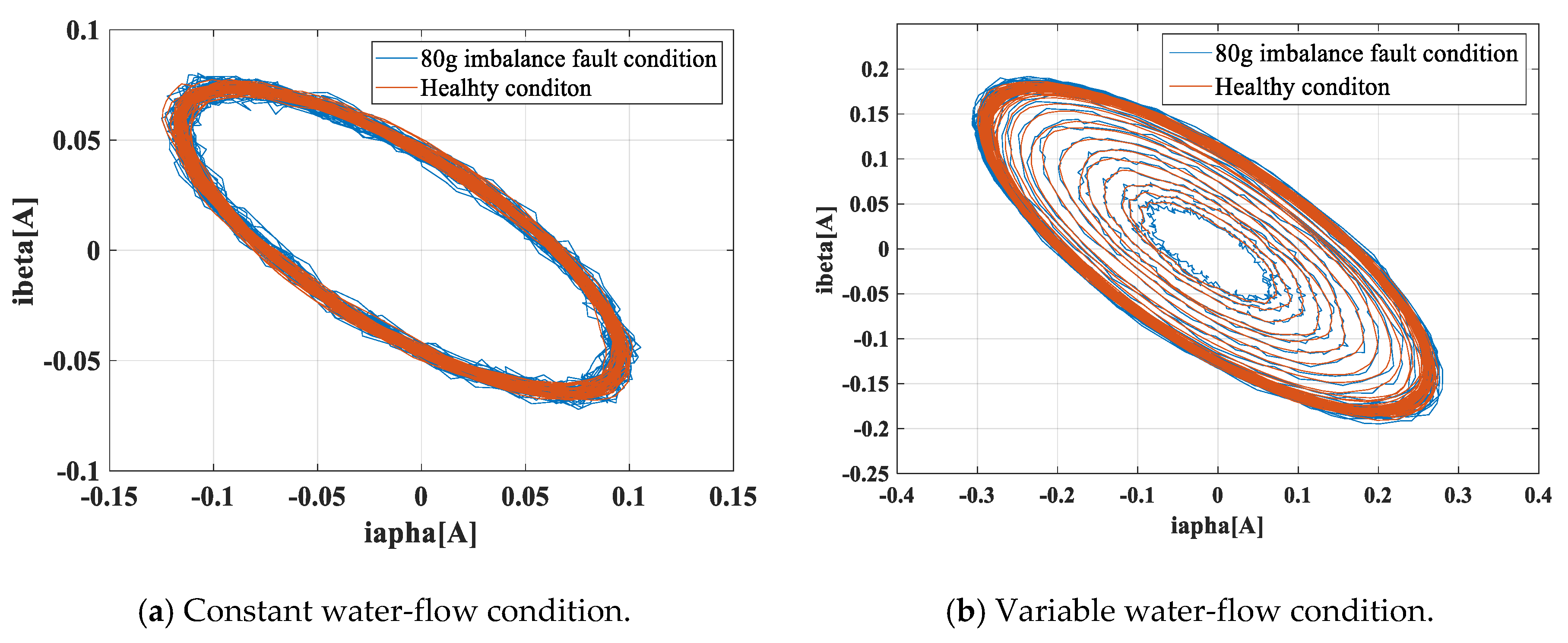 Entropy 22 01069 g013 Entropy 22 01069 g013