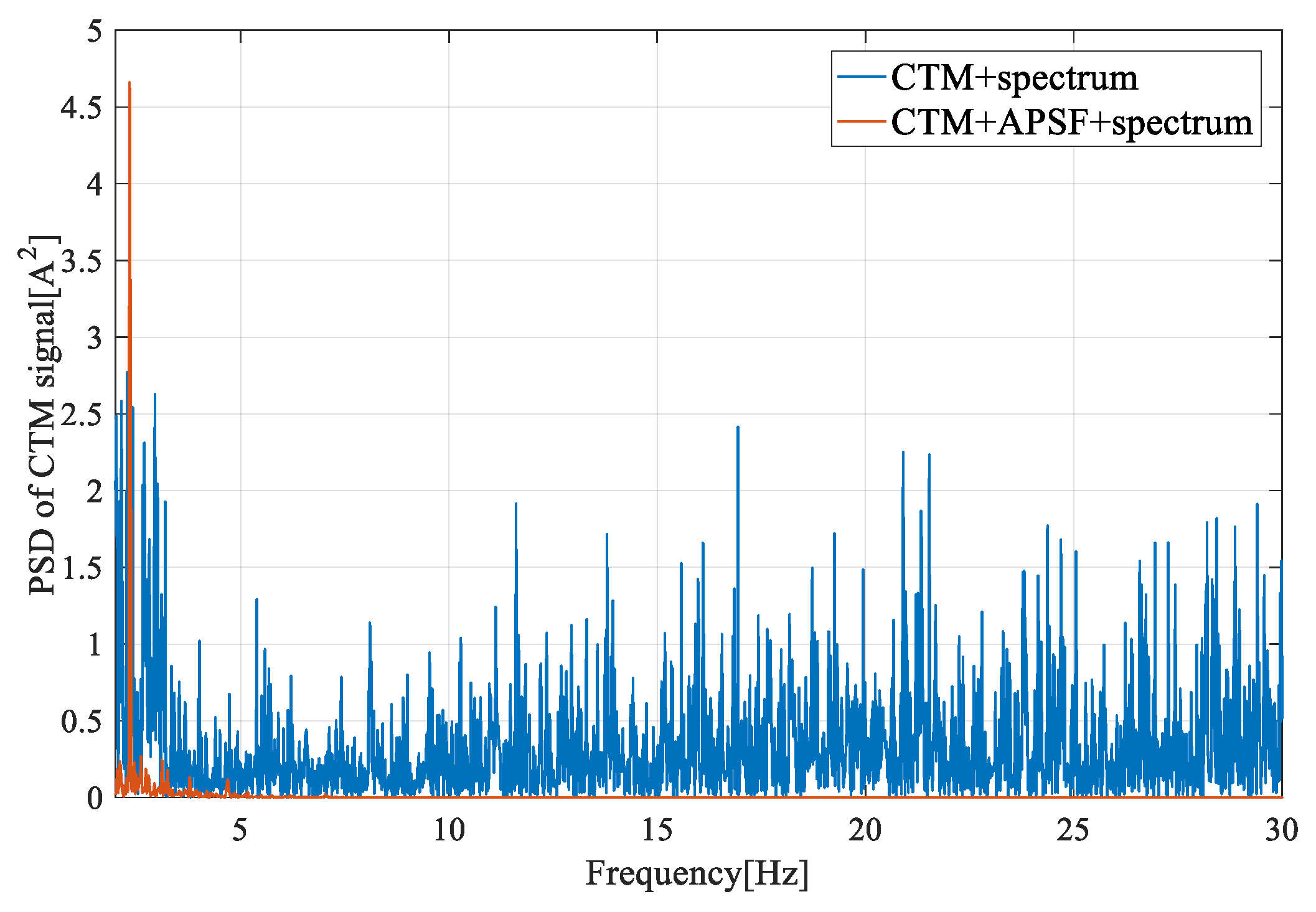 Entropy 22 01069 g016 Entropy 22 01069 g016