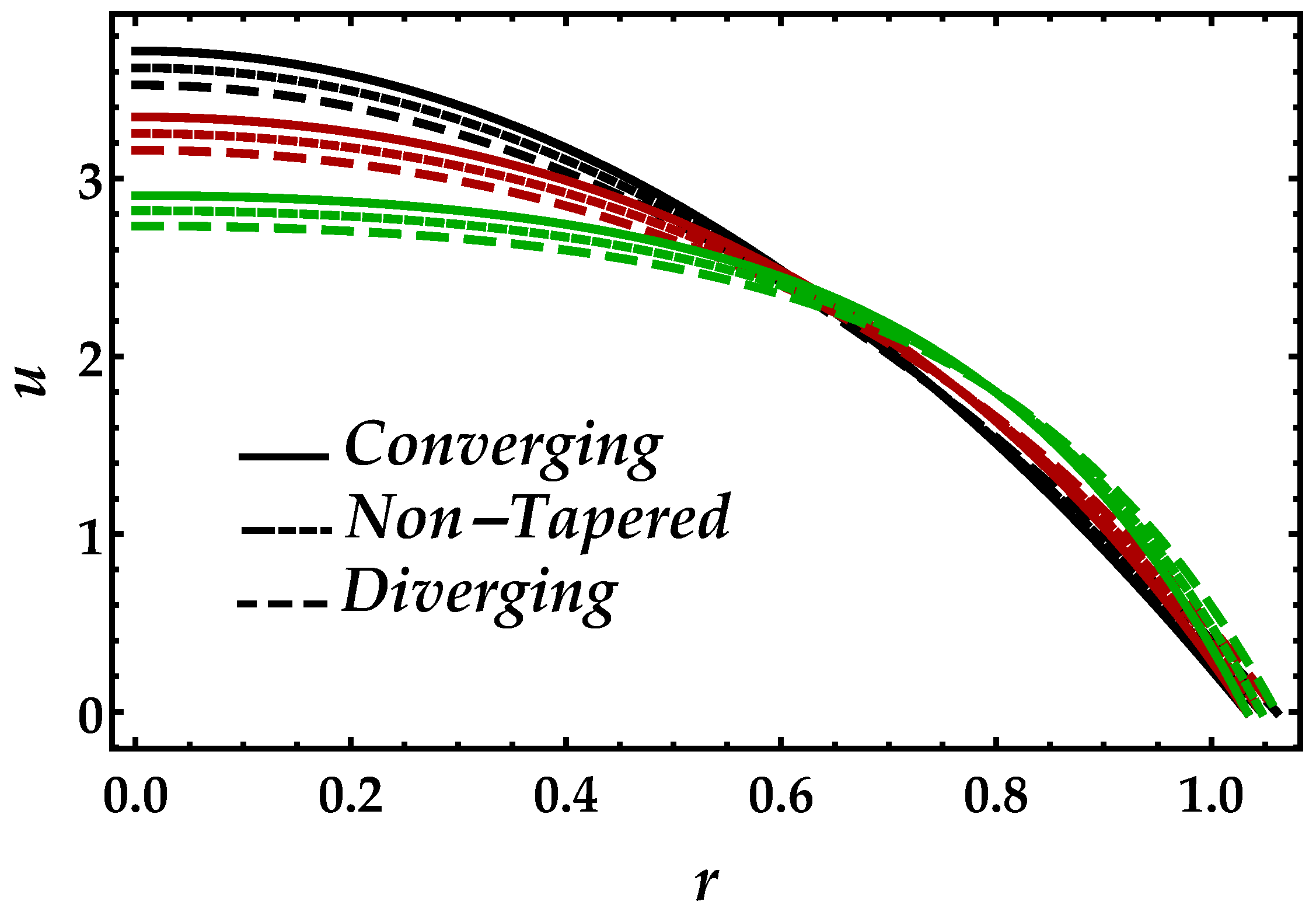 Entropy 22 01070 g002 Entropy 22 01070 g002