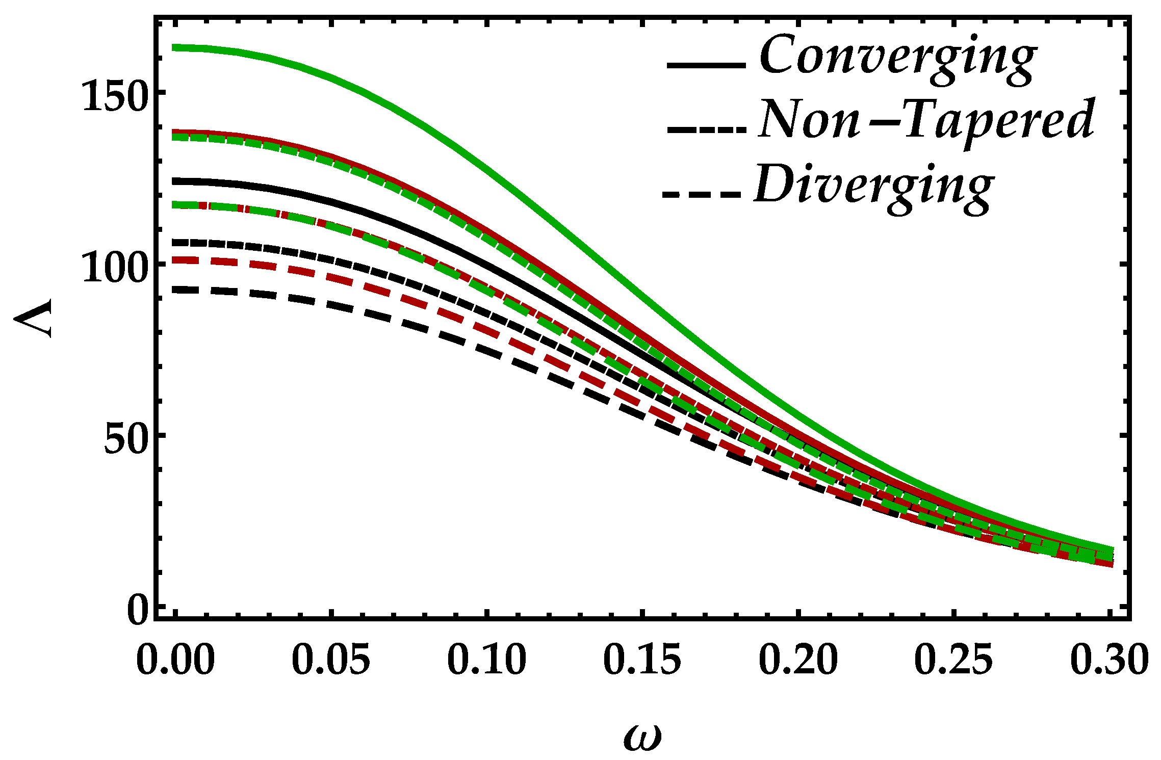 Entropy 22 01070 g008 Entropy 22 01070 g008
