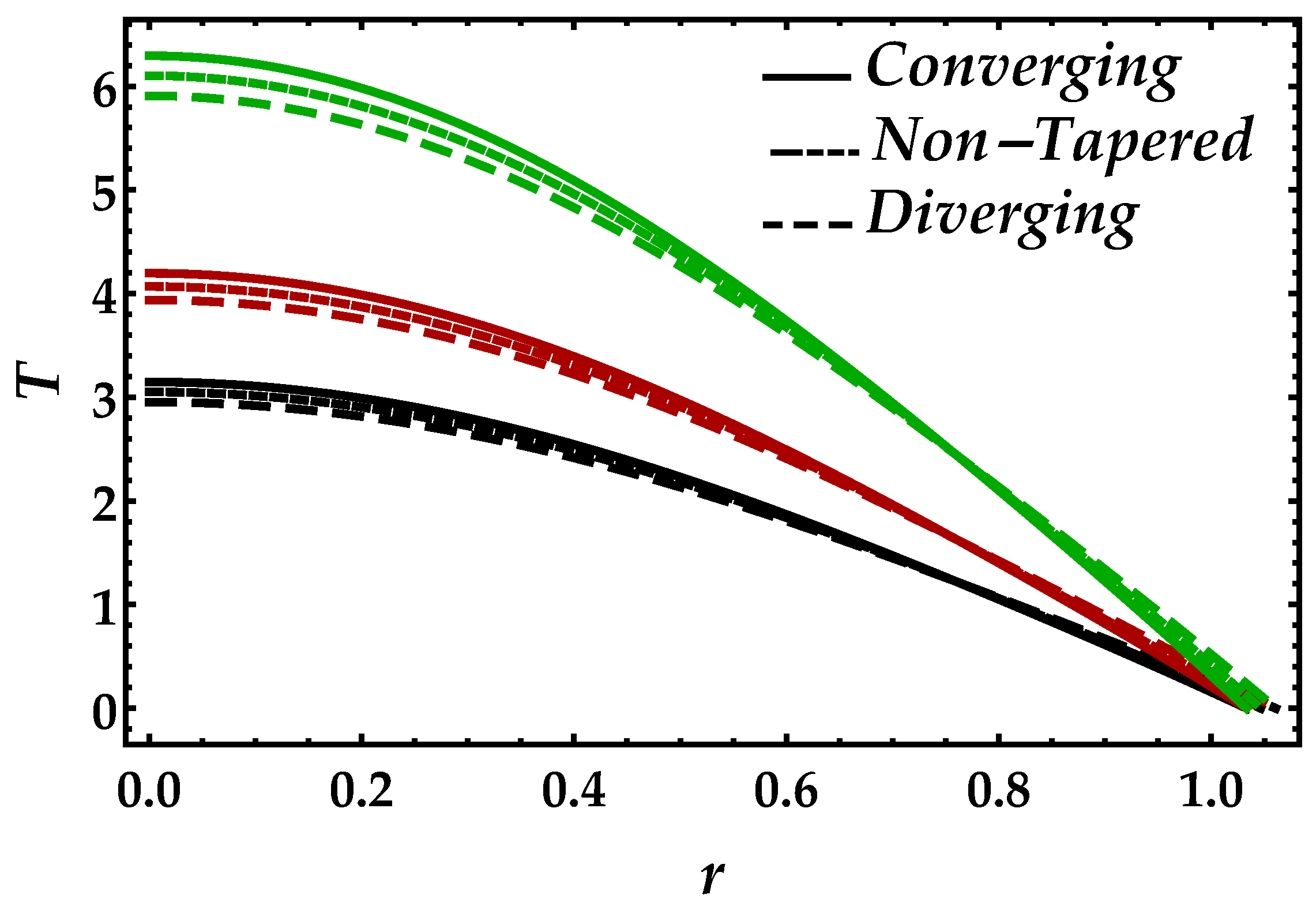 Entropy 22 01070 g010 Entropy 22 01070 g010