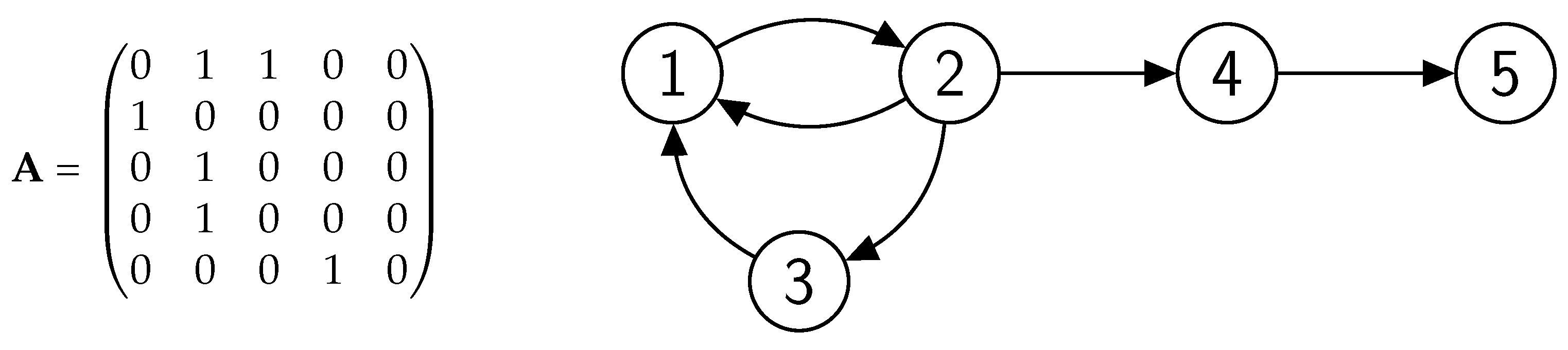 Entropy 22 01073 g001