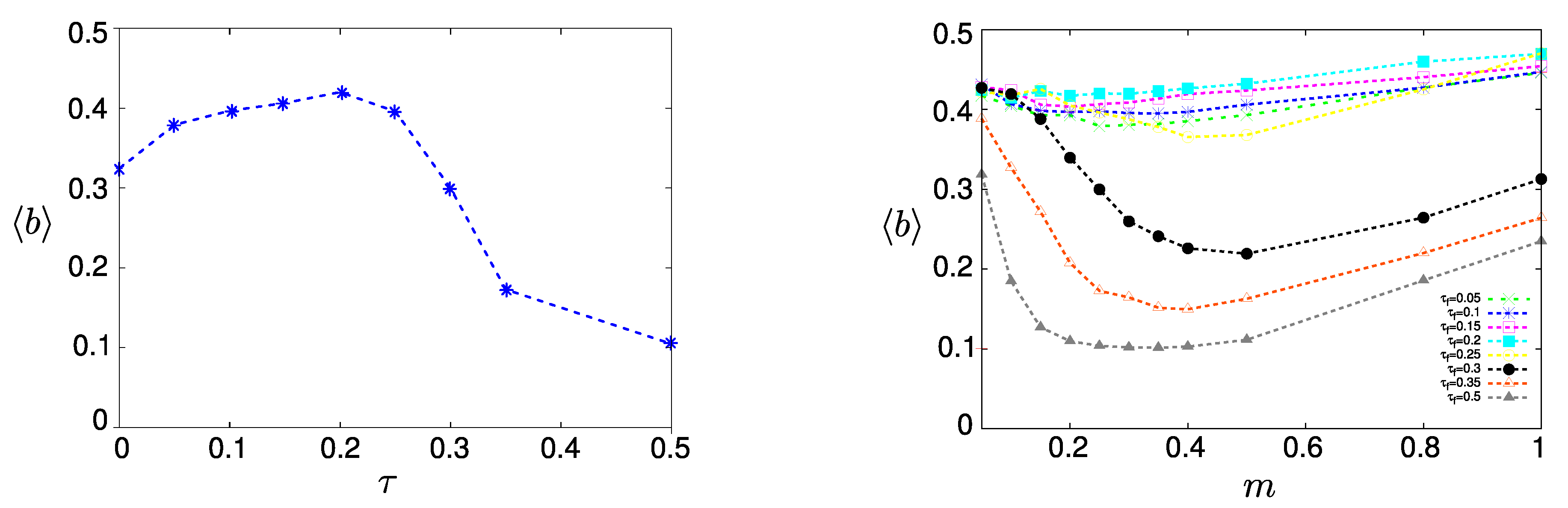 Entropy 22 01073 g002