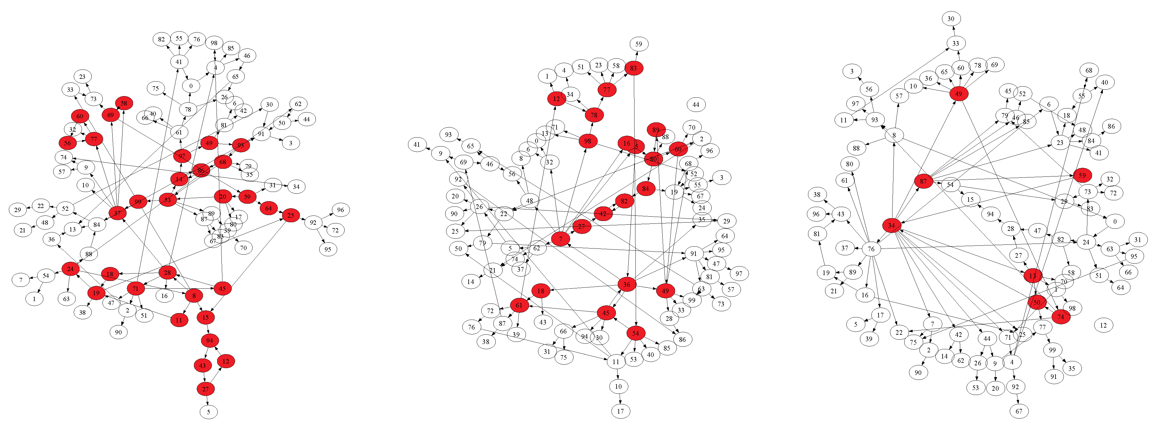 Entropy 22 01073 g0a2