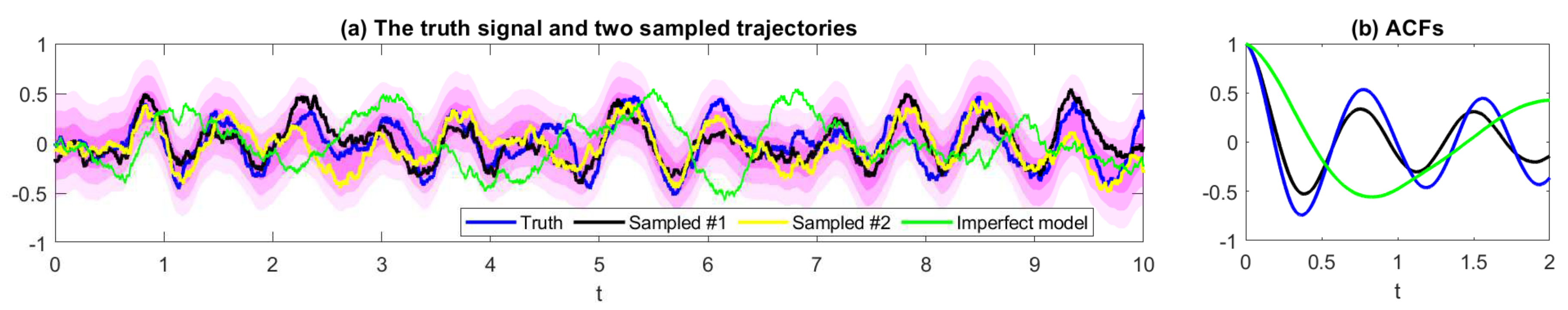 Entropy 22 01075 g002
