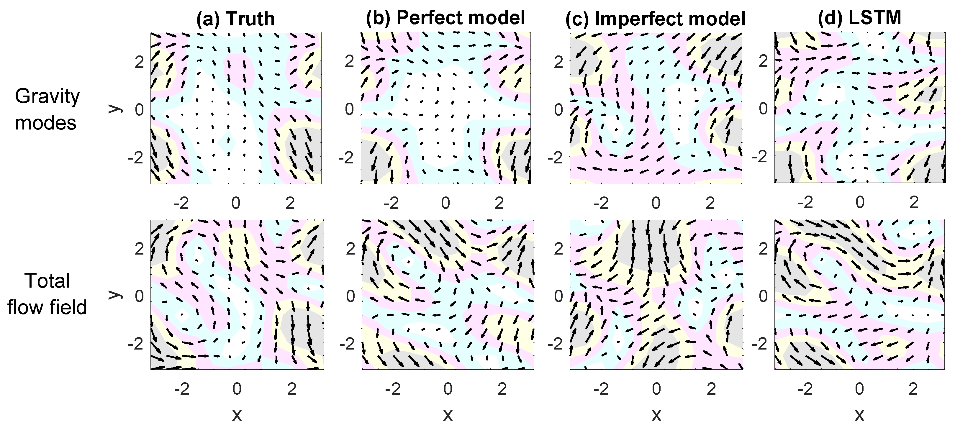 Entropy 22 01075 g004