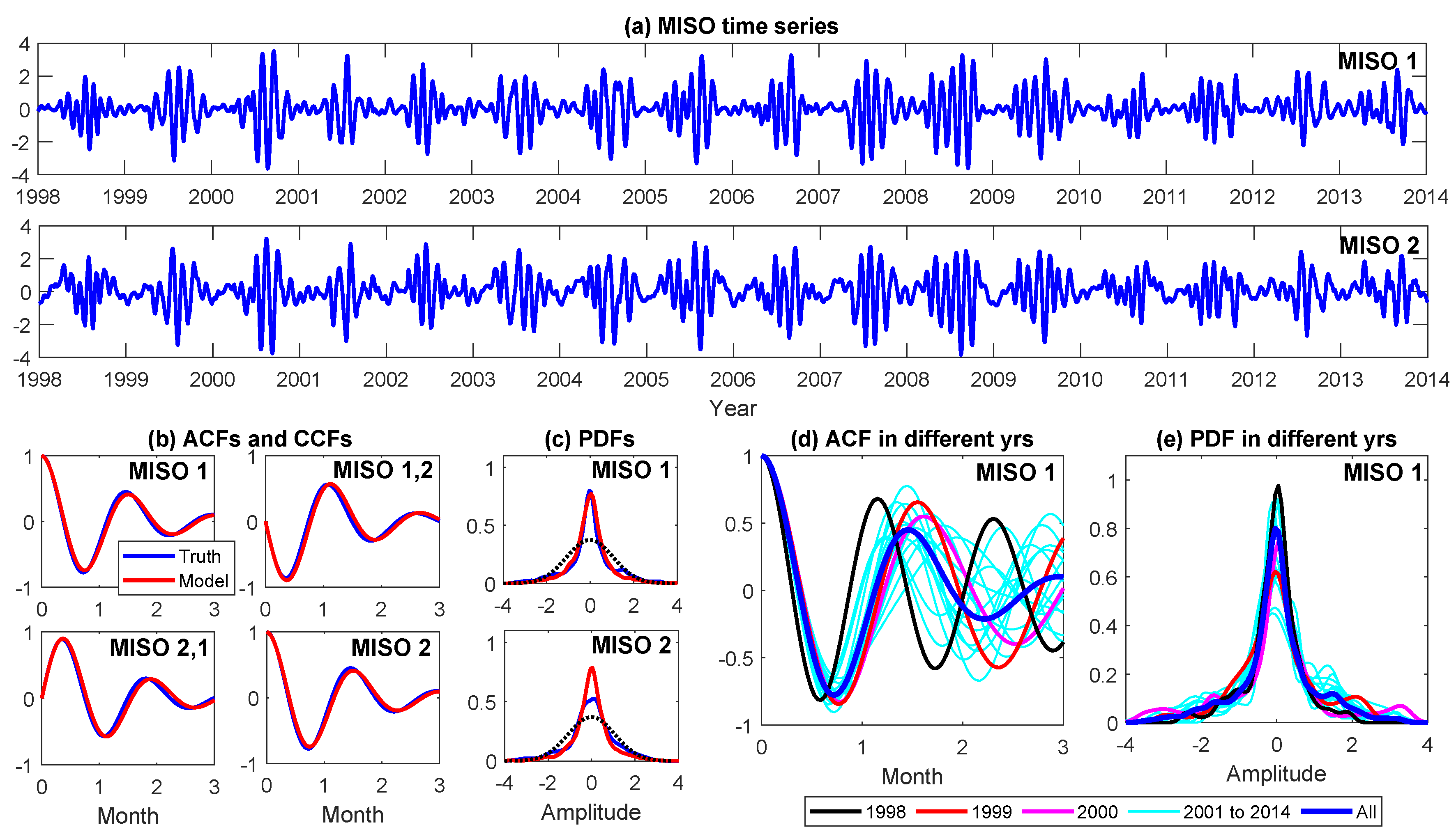 Entropy 22 01075 g005