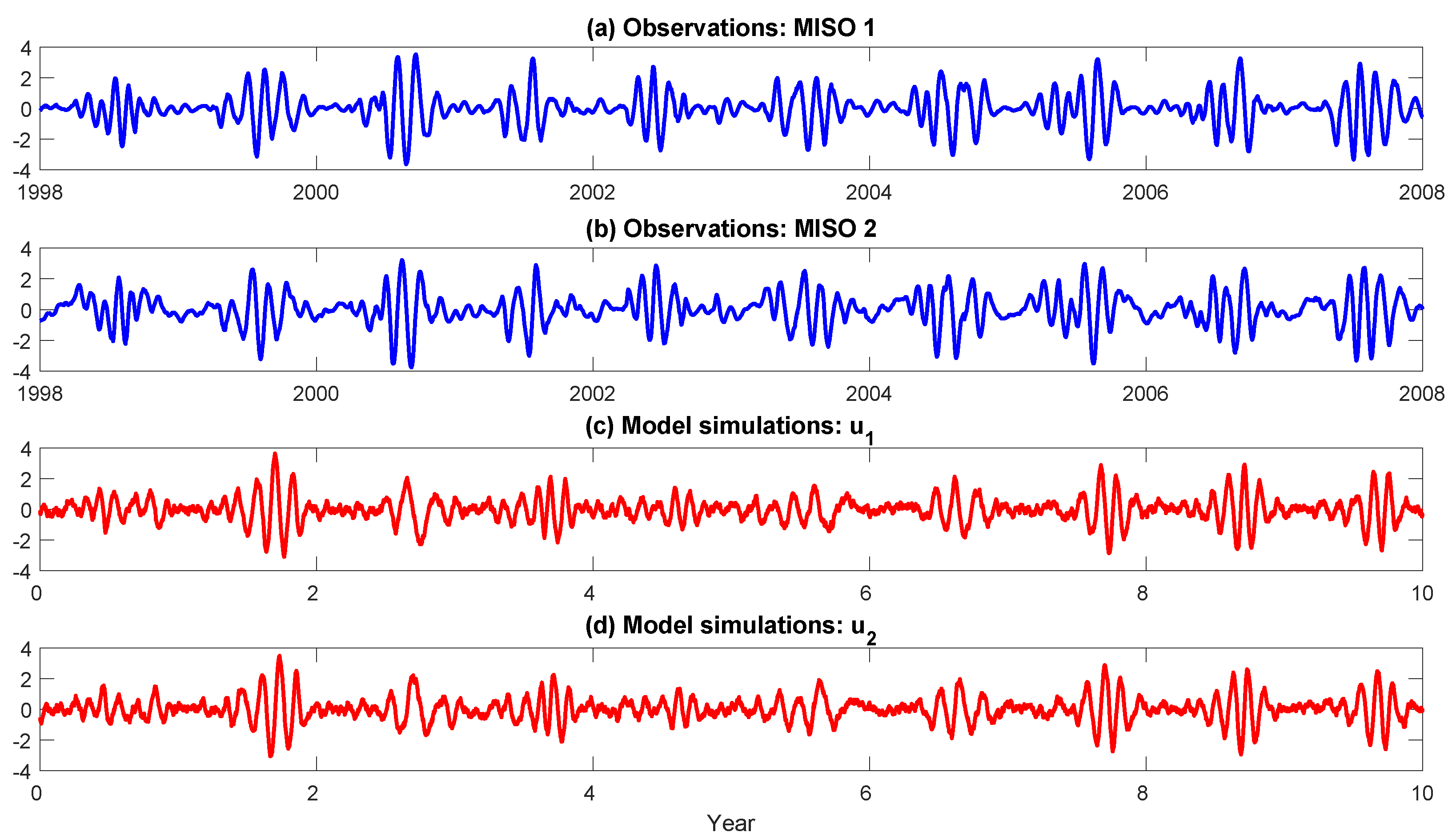 Entropy 22 01075 g0a3