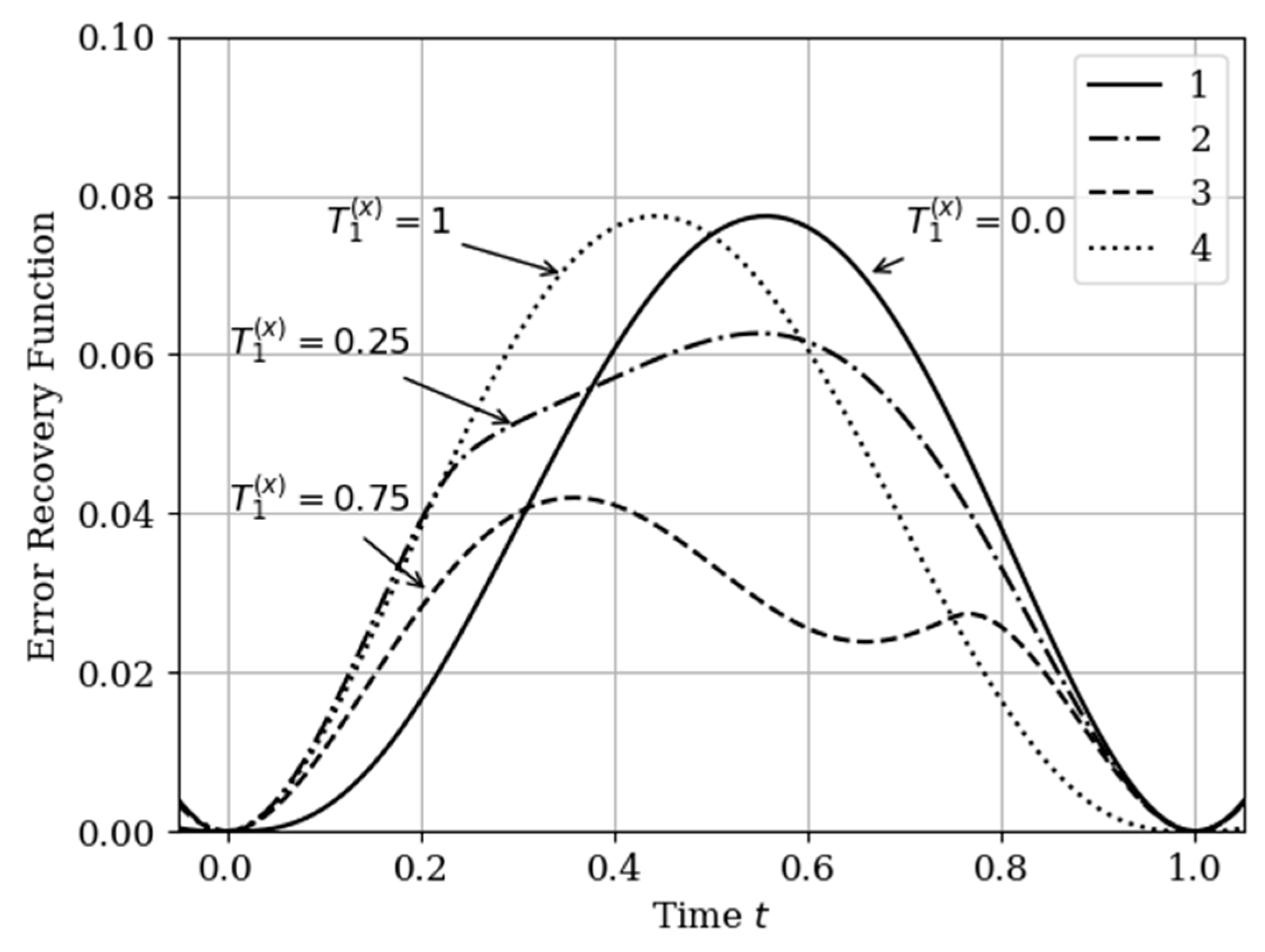 Entropy 22 01079 g009