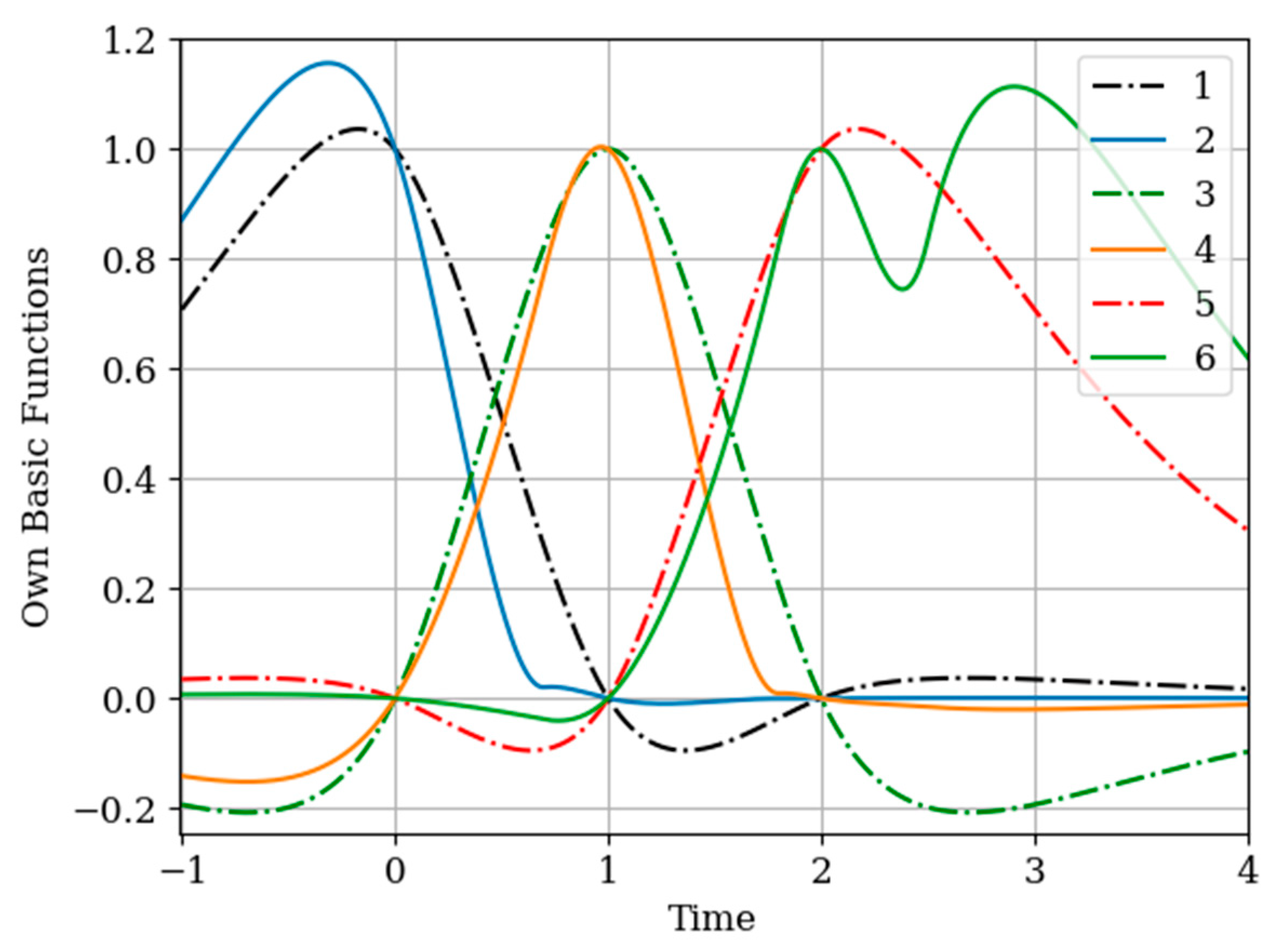 Entropy 22 01079 g010
