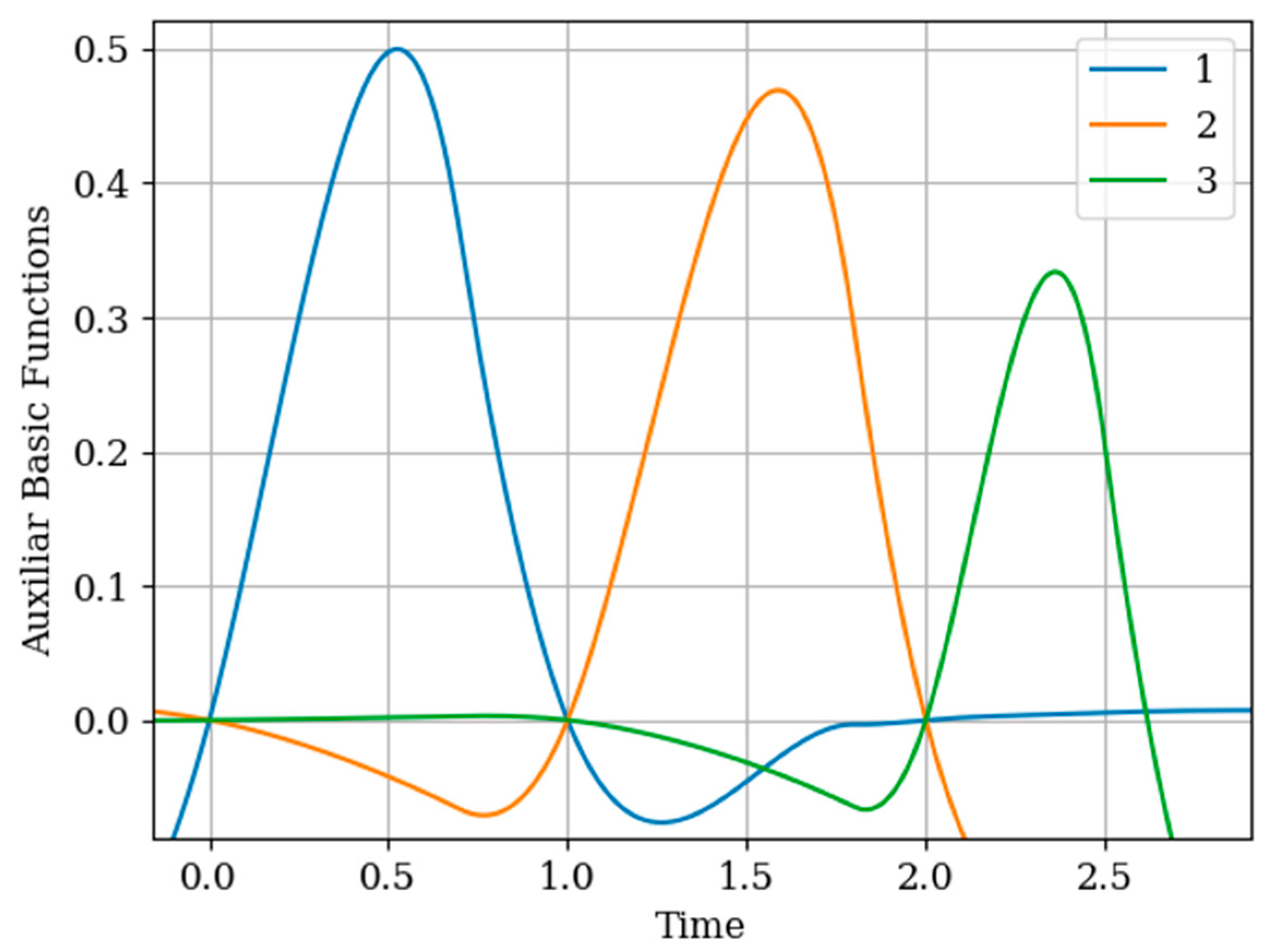 Entropy 22 01079 g011