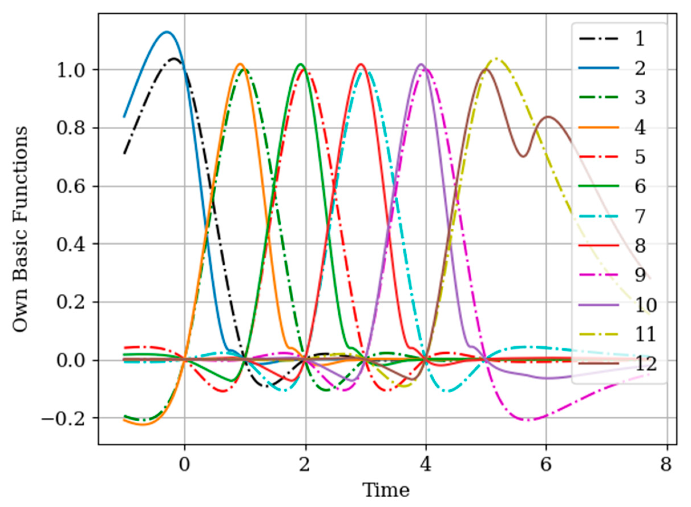 Entropy 22 01079 g013