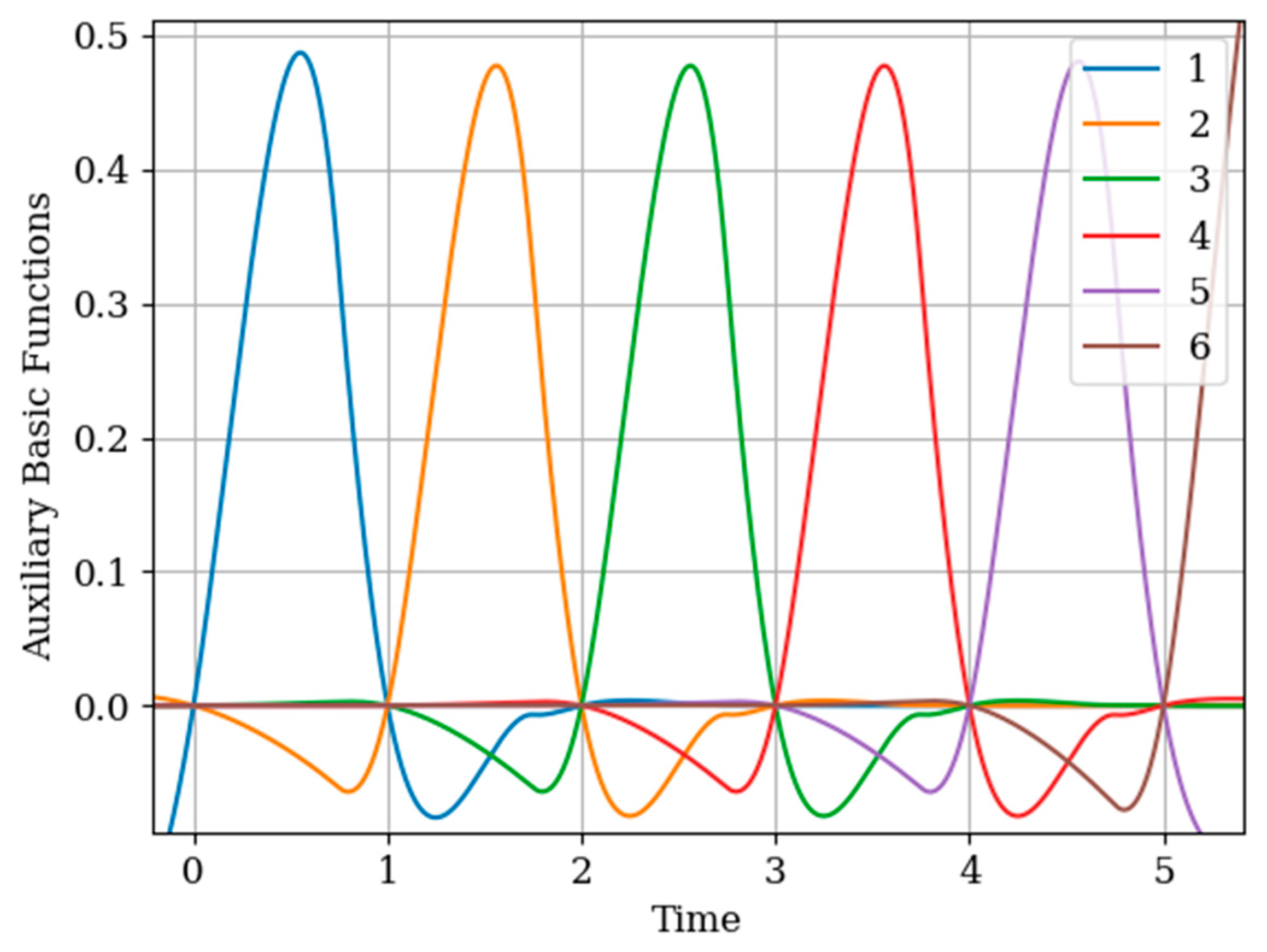 Entropy 22 01079 g014