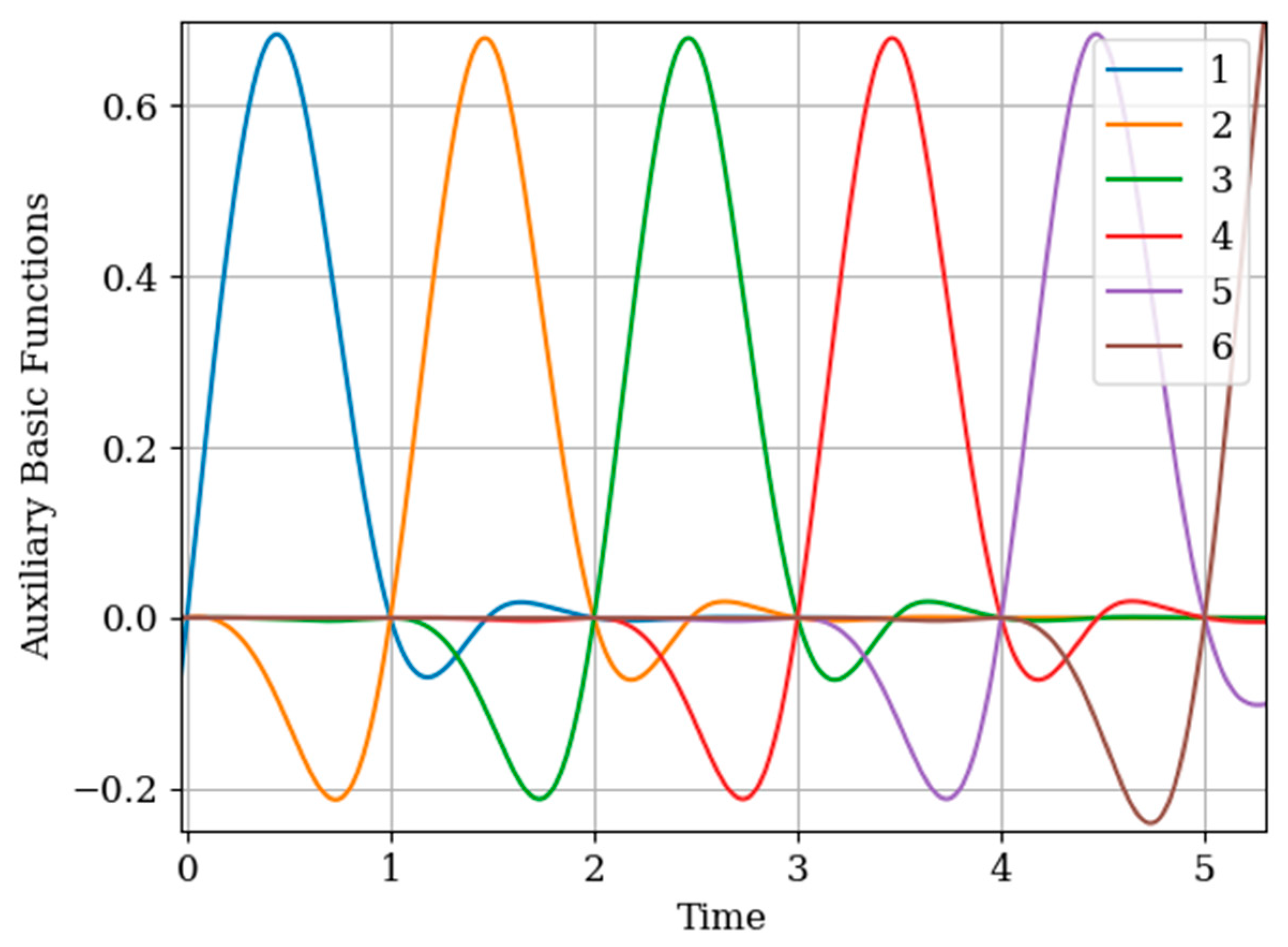 Entropy 22 01079 g017