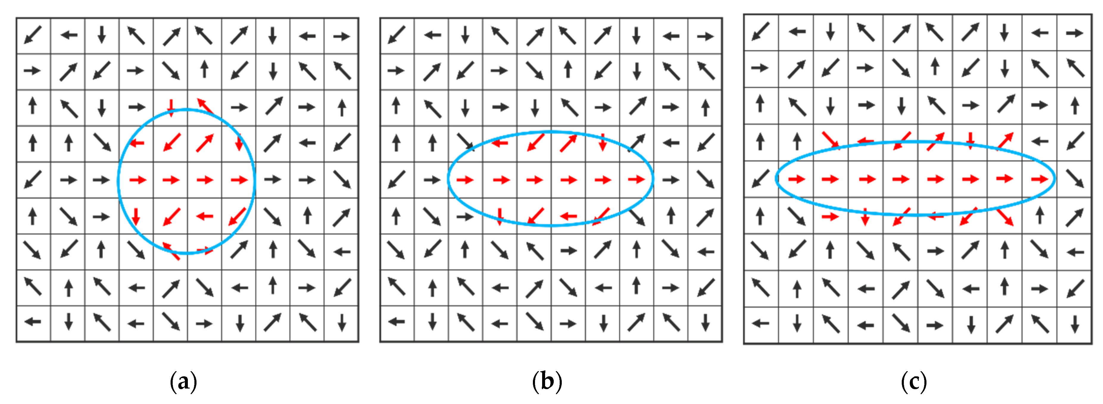 Entropy 22 01080 g003