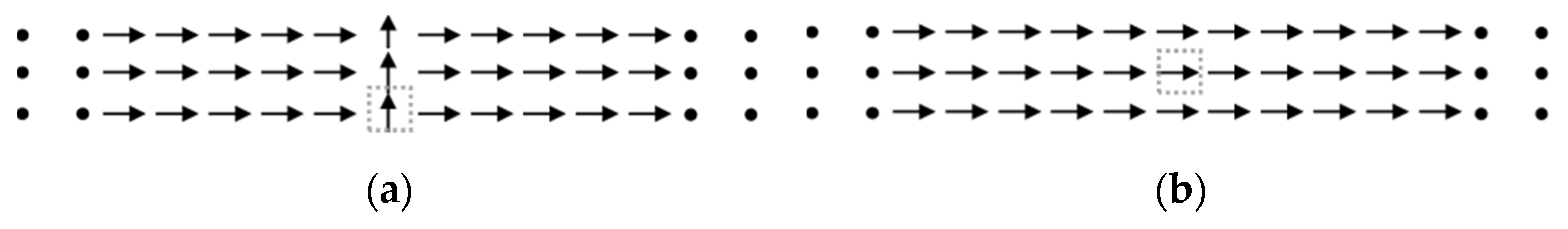 Entropy 22 01080 g004