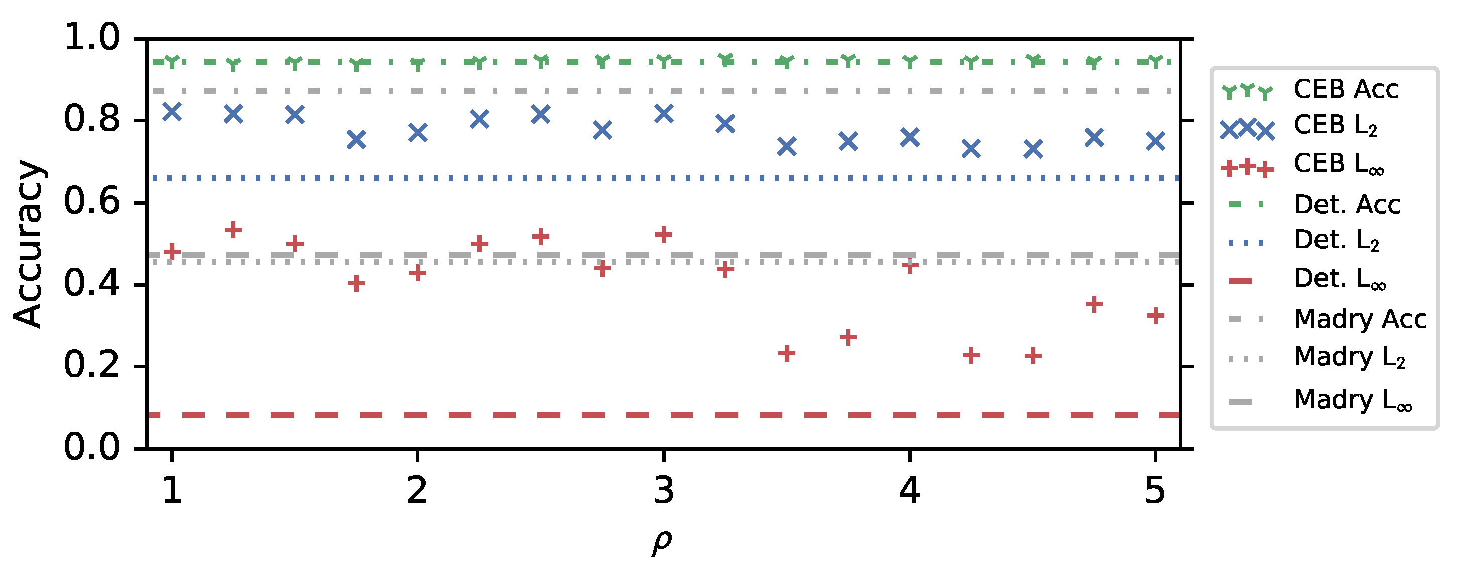 Entropy 22 01081 g001