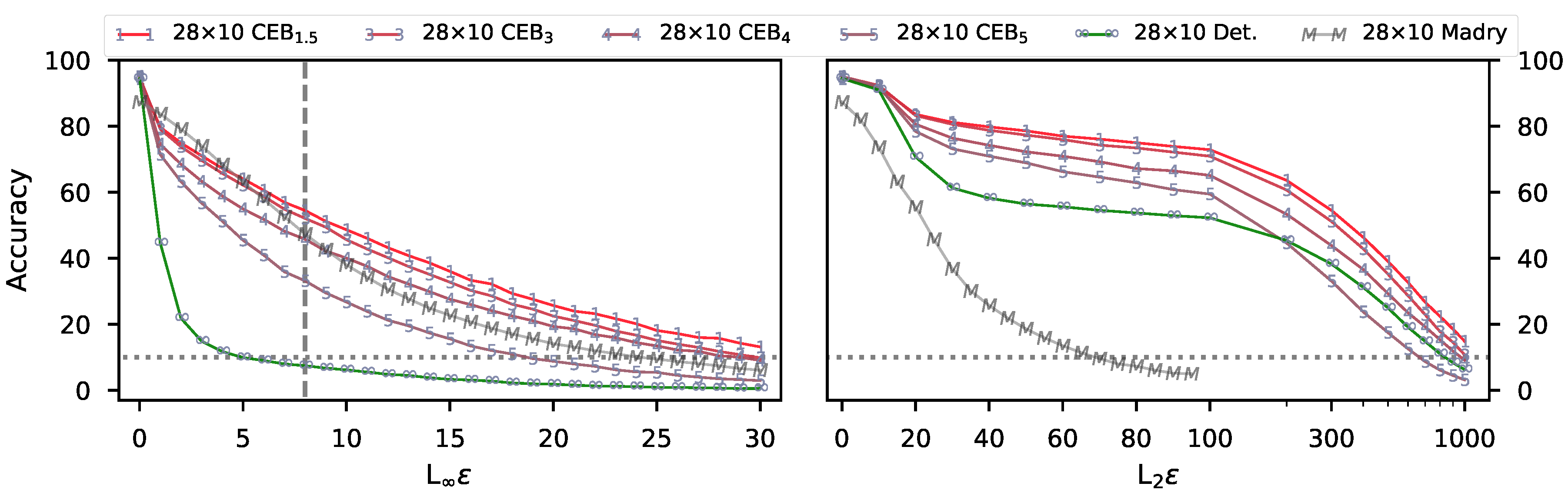 Entropy 22 01081 g002