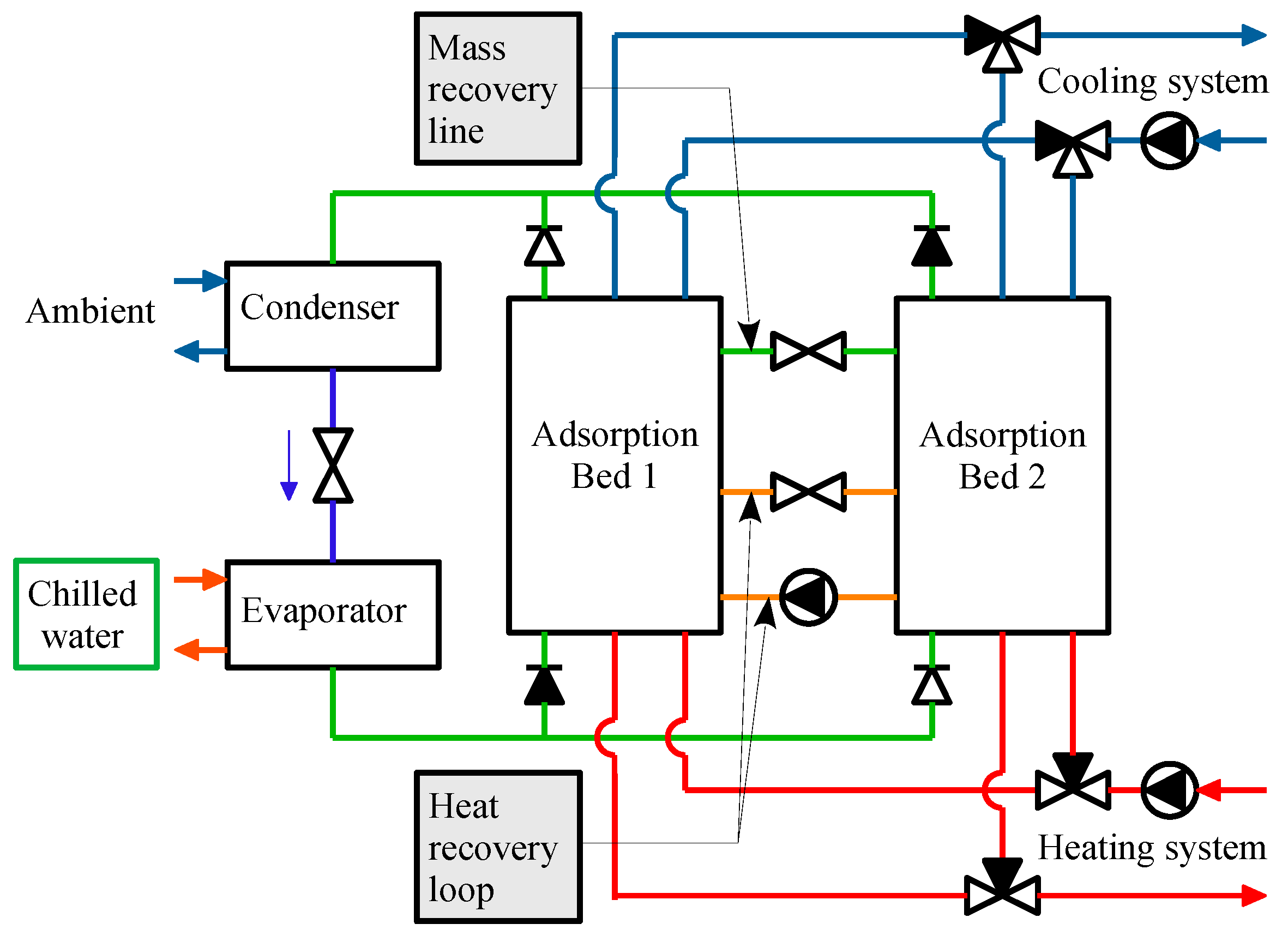 Entropy 22 01082 g001