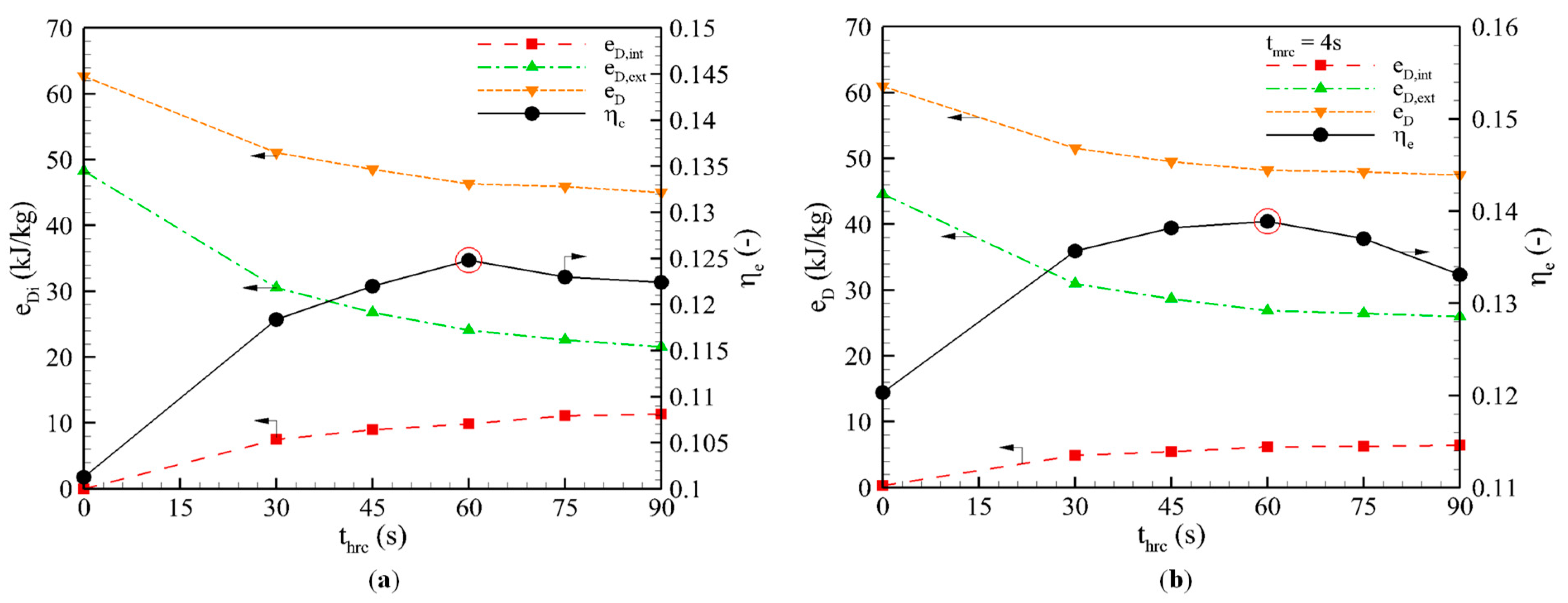 Entropy 22 01082 g005
