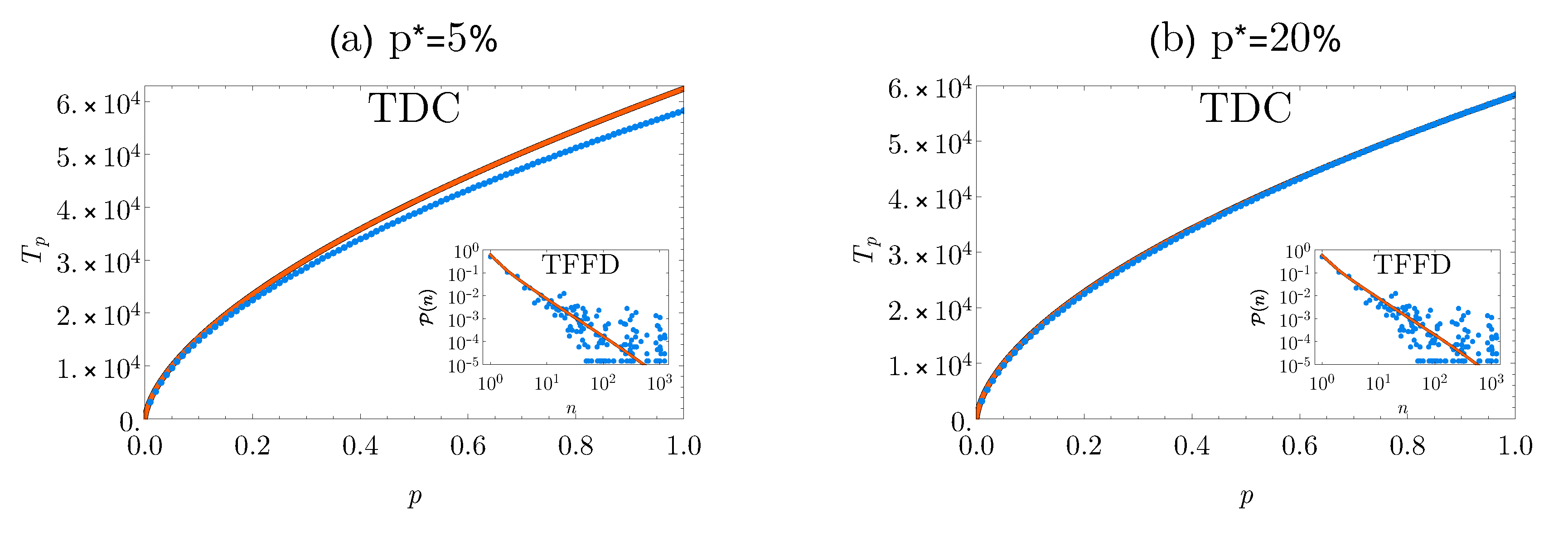 Entropy 22 01084 g002